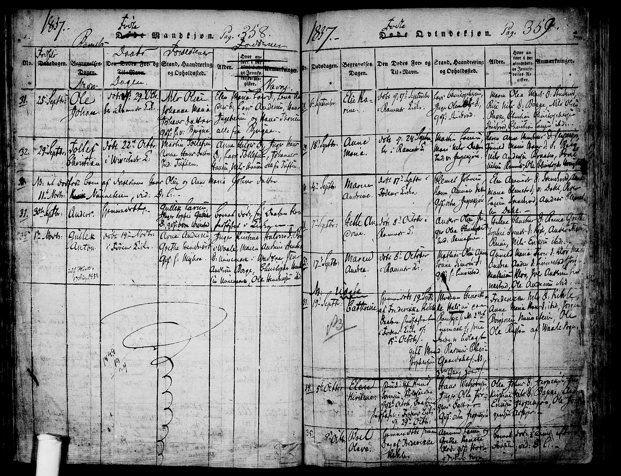 Ramnes kirkebøker, AV/SAKO-A-314/F/Fa/L0004: Parish register (official) no. I 4, 1813-1840, p. 358-359