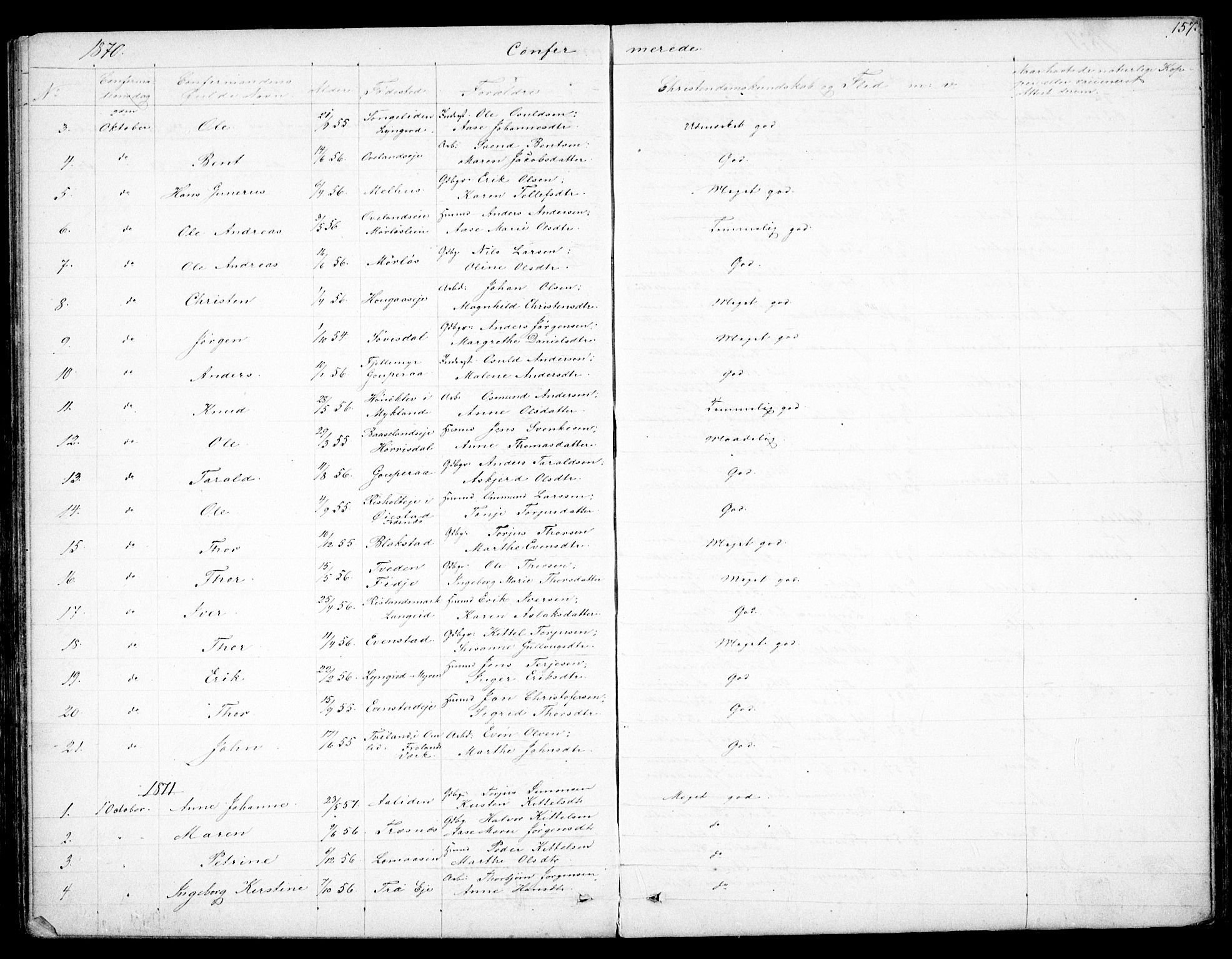 Froland sokneprestkontor, AV/SAK-1111-0013/F/Fb/L0008: Parish register (copy) no. B 8, 1843-1875, p. 157
