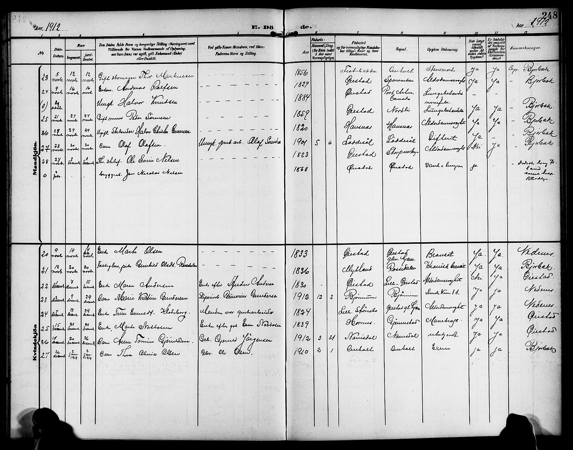 Øyestad sokneprestkontor, AV/SAK-1111-0049/F/Fb/L0011: Parish register (copy) no. B 11, 1906-1918, p. 248
