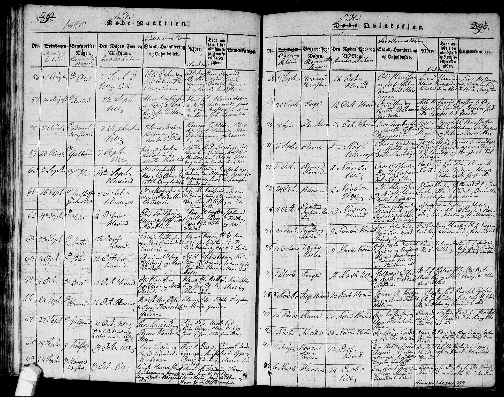 Ullensaker prestekontor Kirkebøker, SAO/A-10236a/G/Ga/L0001: Parish register (copy) no. I 1, 1815-1835, p. 292-293