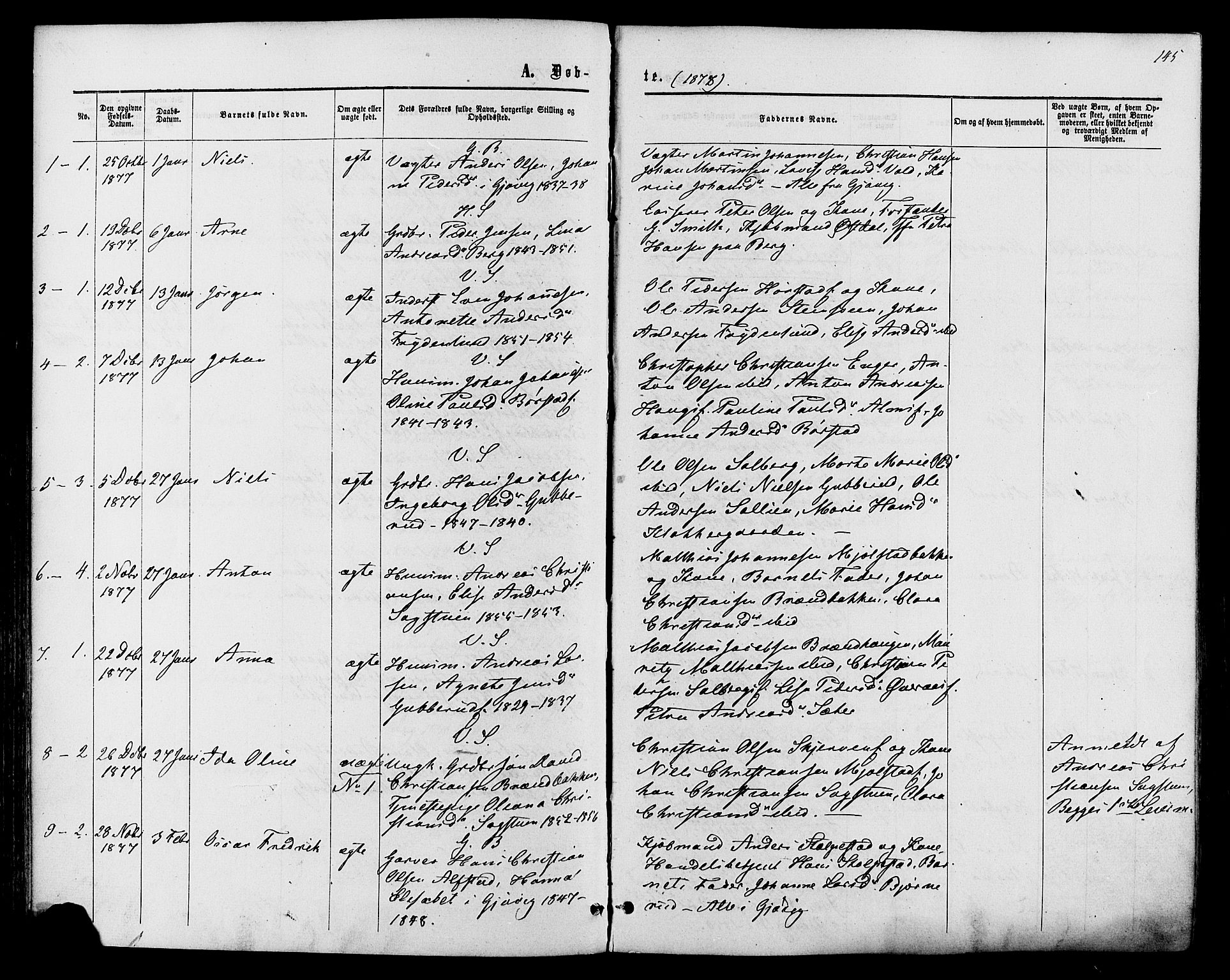 Vardal prestekontor, AV/SAH-PREST-100/H/Ha/Haa/L0007: Parish register (official) no. 7, 1867-1878, p. 145