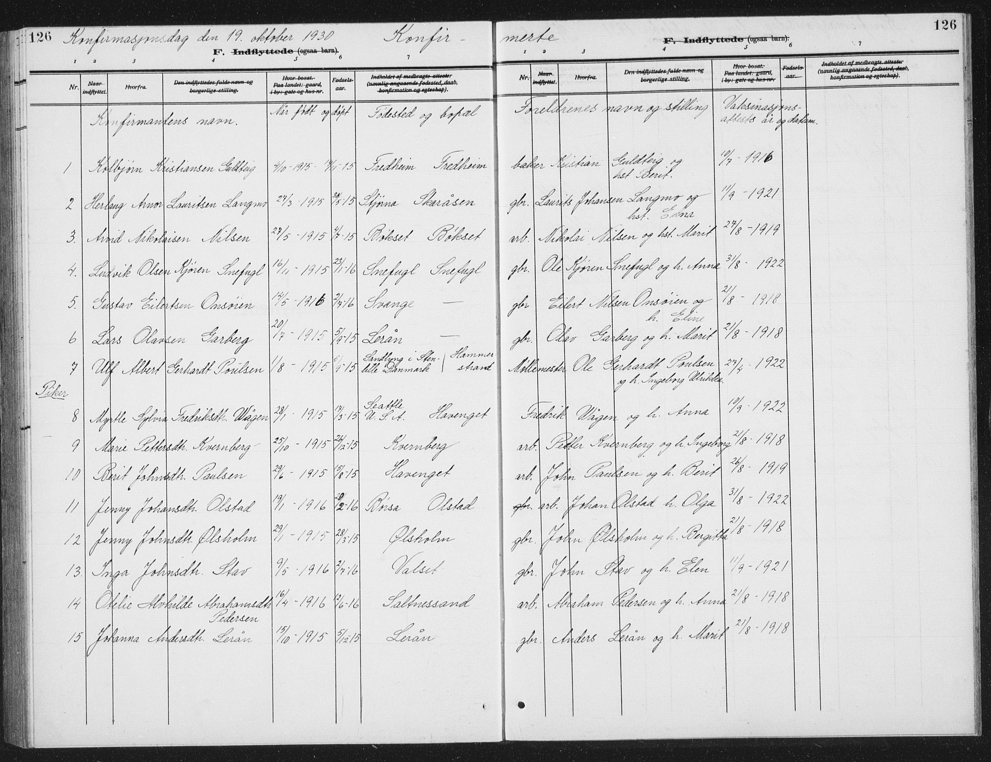 Ministerialprotokoller, klokkerbøker og fødselsregistre - Sør-Trøndelag, AV/SAT-A-1456/666/L0791: Parish register (copy) no. 666C04, 1909-1939, p. 126