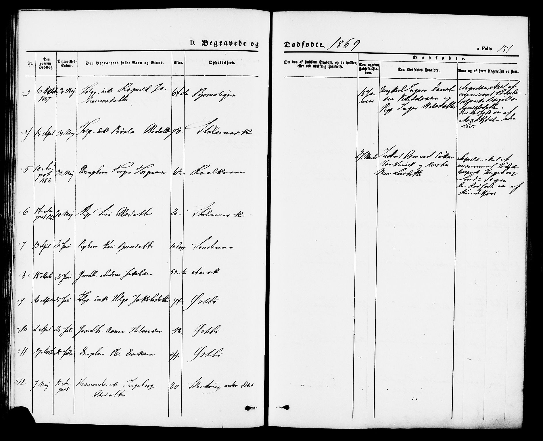 Vikedal sokneprestkontor, SAST/A-101840/01/IV: Parish register (official) no. A 7, 1868-1883, p. 151