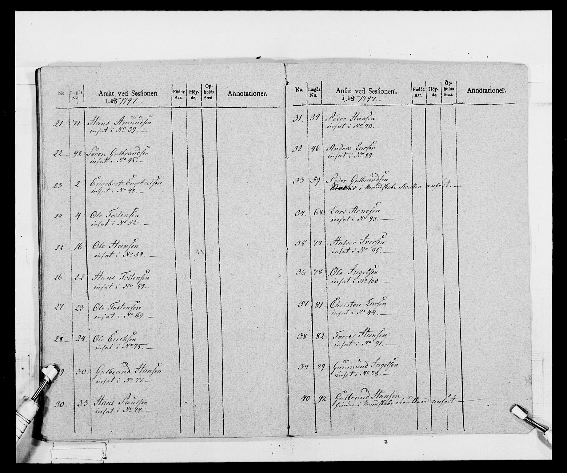 Generalitets- og kommissariatskollegiet, Det kongelige norske kommissariatskollegium, AV/RA-EA-5420/E/Eh/L0068: Opplandske nasjonale infanteriregiment, 1802-1805, p. 99