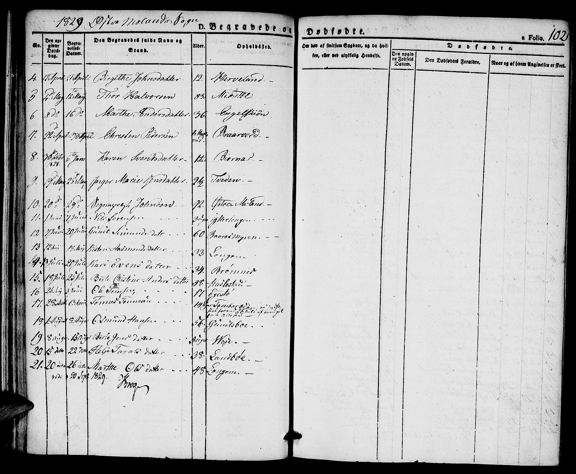 Austre Moland sokneprestkontor, AV/SAK-1111-0001/F/Fa/Faa/L0005: Parish register (official) no. A 5, 1825-1837, p. 102