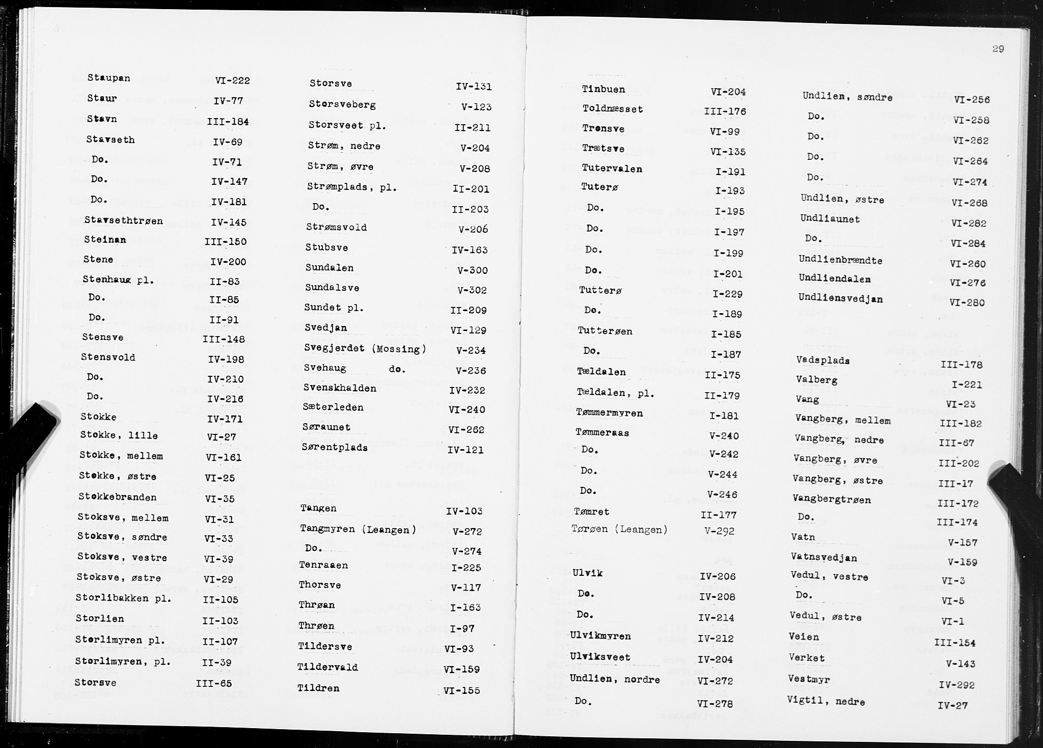 SAT, 1875 census for 1717P Frosta, 1875, p. 29