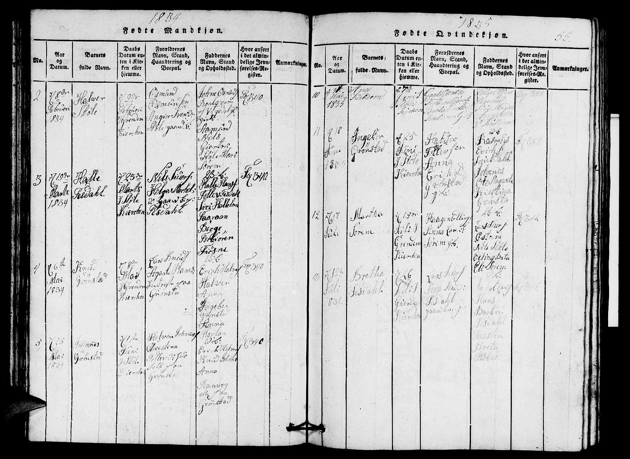 Etne sokneprestembete, SAB/A-75001/H/Hab: Parish register (copy) no. A 1, 1815-1849, p. 55