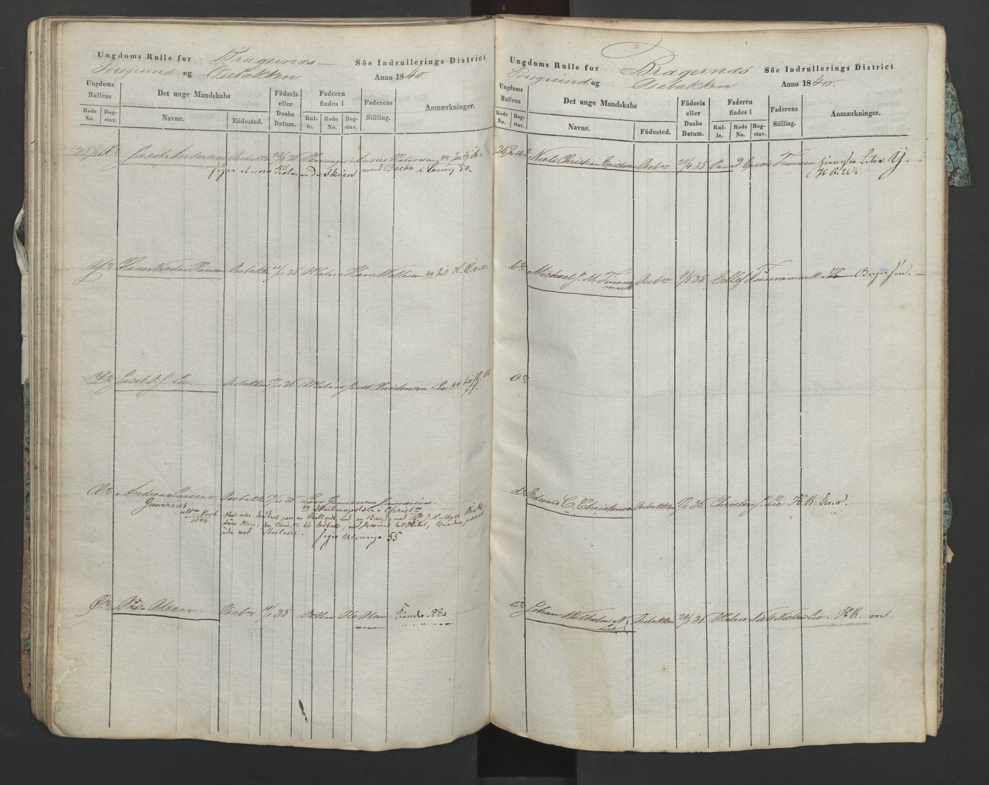 Porsgrunn innrulleringskontor, AV/SAKO-A-829/F/Fa/L0002: Ungdomsrulle, 1840, p. 52