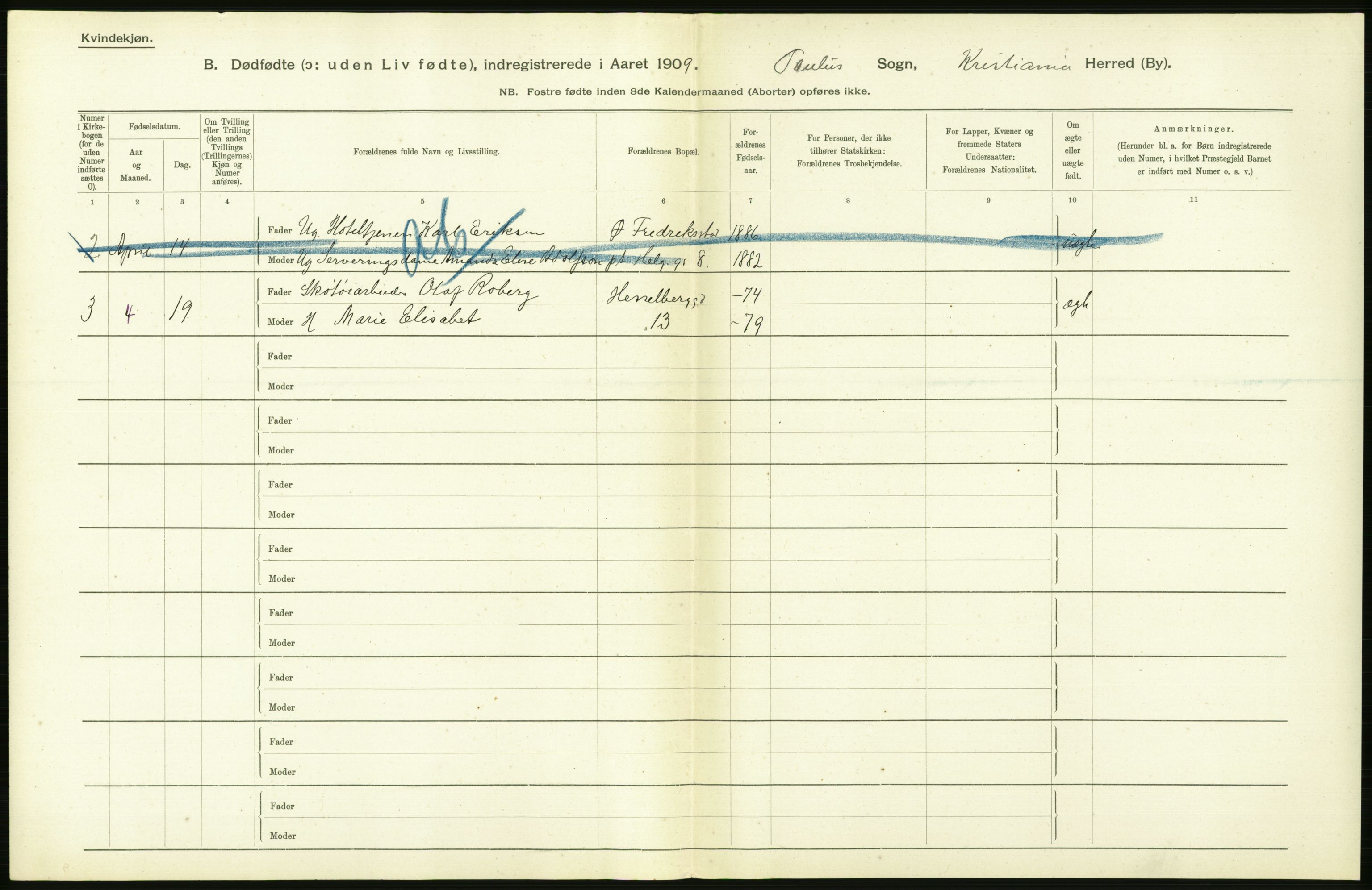 Statistisk sentralbyrå, Sosiodemografiske emner, Befolkning, AV/RA-S-2228/D/Df/Dfa/Dfag/L0010: Kristiania: Døde, dødfødte., 1909, p. 640