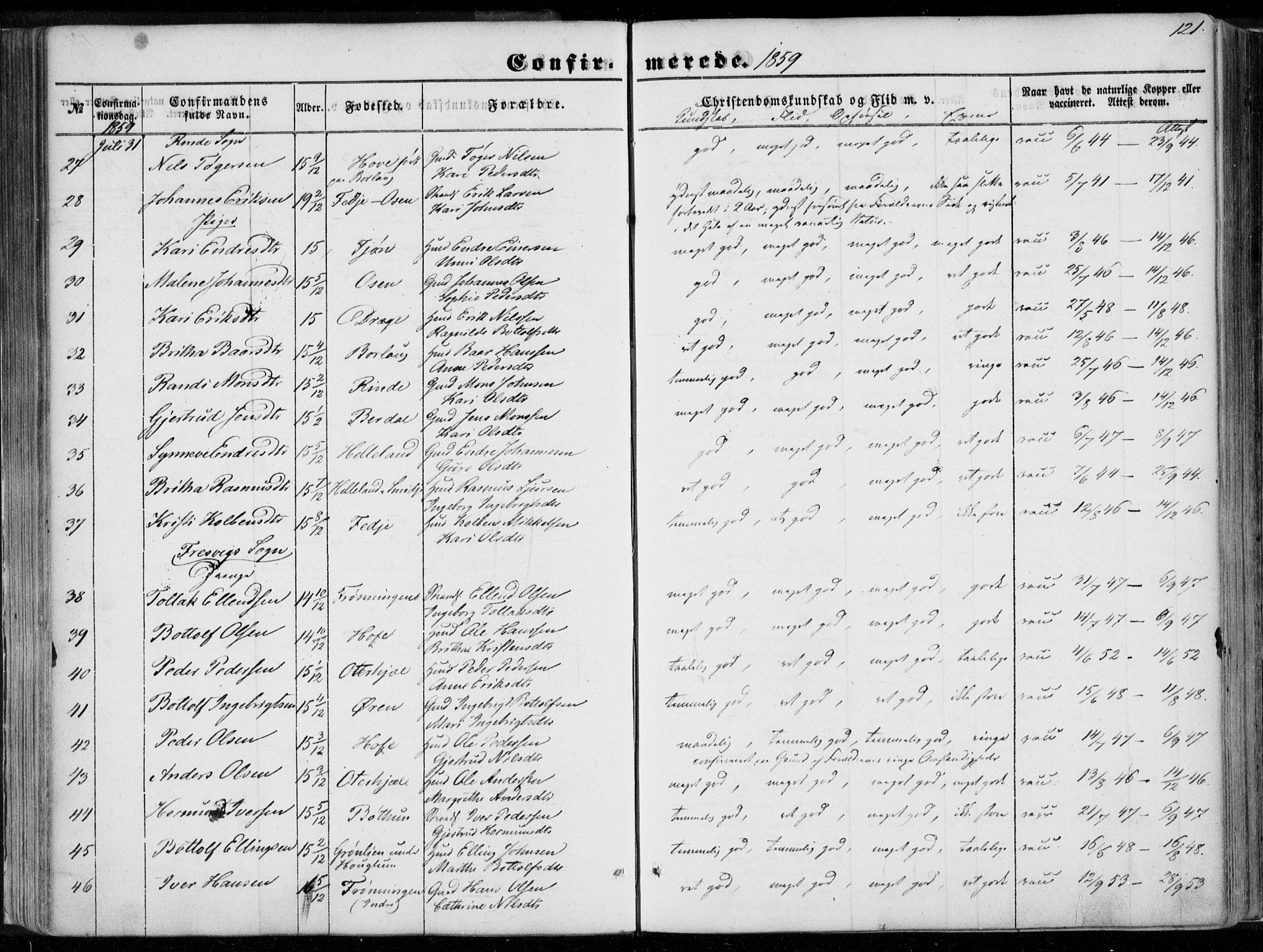 Leikanger sokneprestembete, SAB/A-81001: Parish register (official) no. A 8, 1852-1868, p. 121