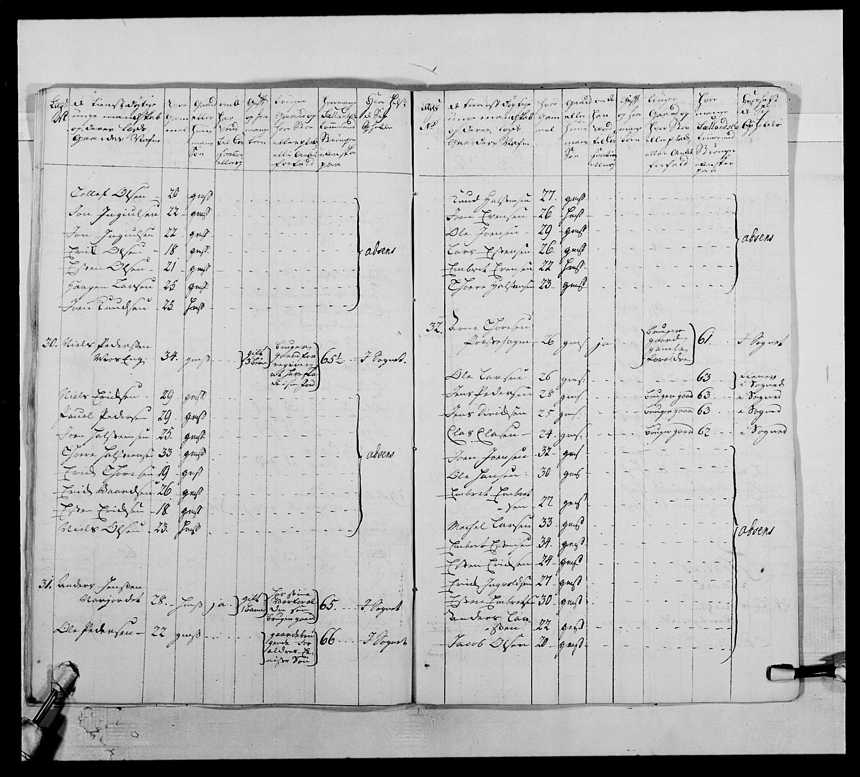 Kommanderende general (KG I) med Det norske krigsdirektorium, AV/RA-EA-5419/E/Ea/L0503: 1. Opplandske regiment, 1756-1761, p. 460