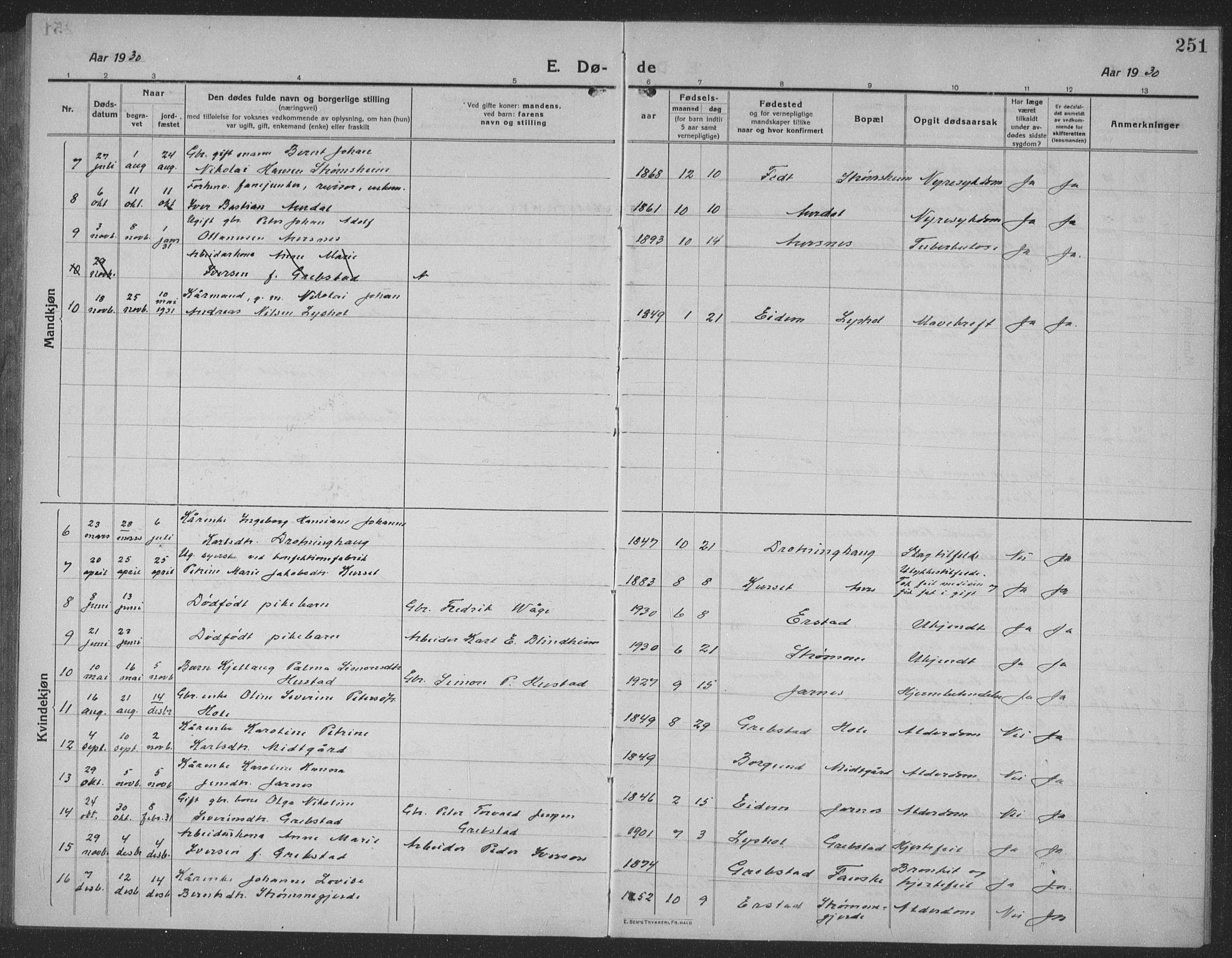 Ministerialprotokoller, klokkerbøker og fødselsregistre - Møre og Romsdal, AV/SAT-A-1454/523/L0342: Parish register (copy) no. 523C05, 1916-1937, p. 251