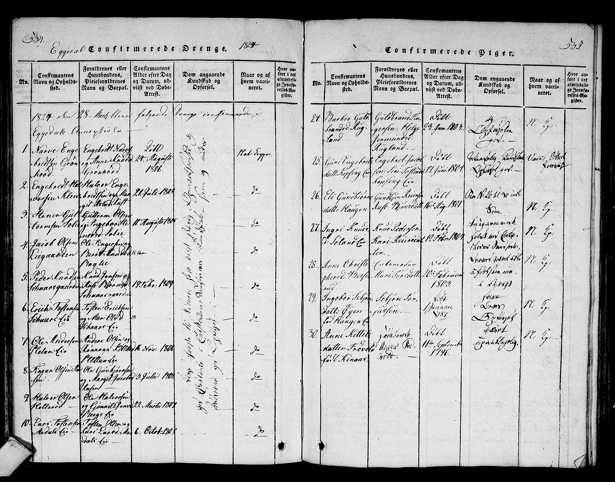 Sigdal kirkebøker, SAKO/A-245/F/Fa/L0005: Parish register (official) no. I 5 /2, 1815-1829, p. 534-535