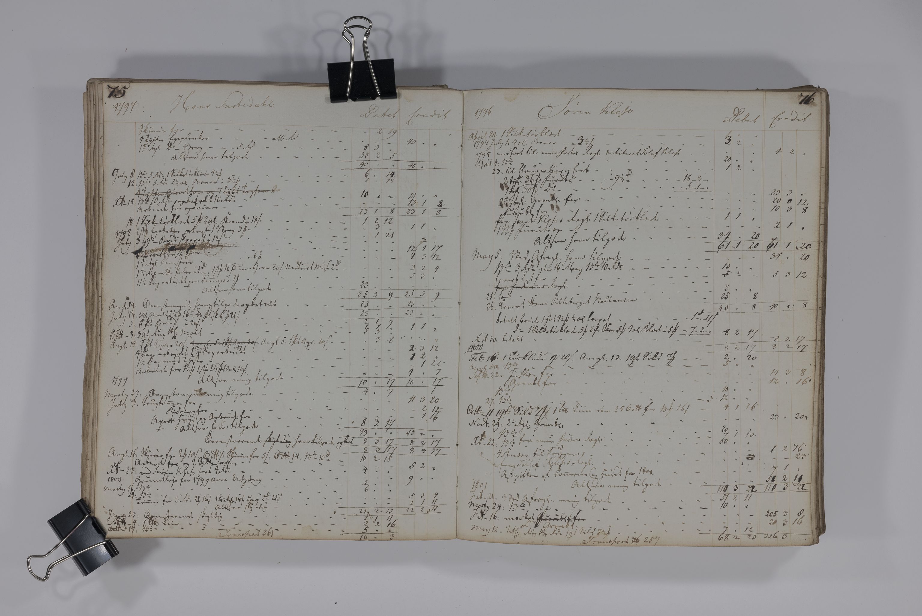Blehr/ Kjellestad, TEMU/TGM-A-1212/R/Rd/L0002: Regnskapsbok- mangler, 1796-1802, p. 54