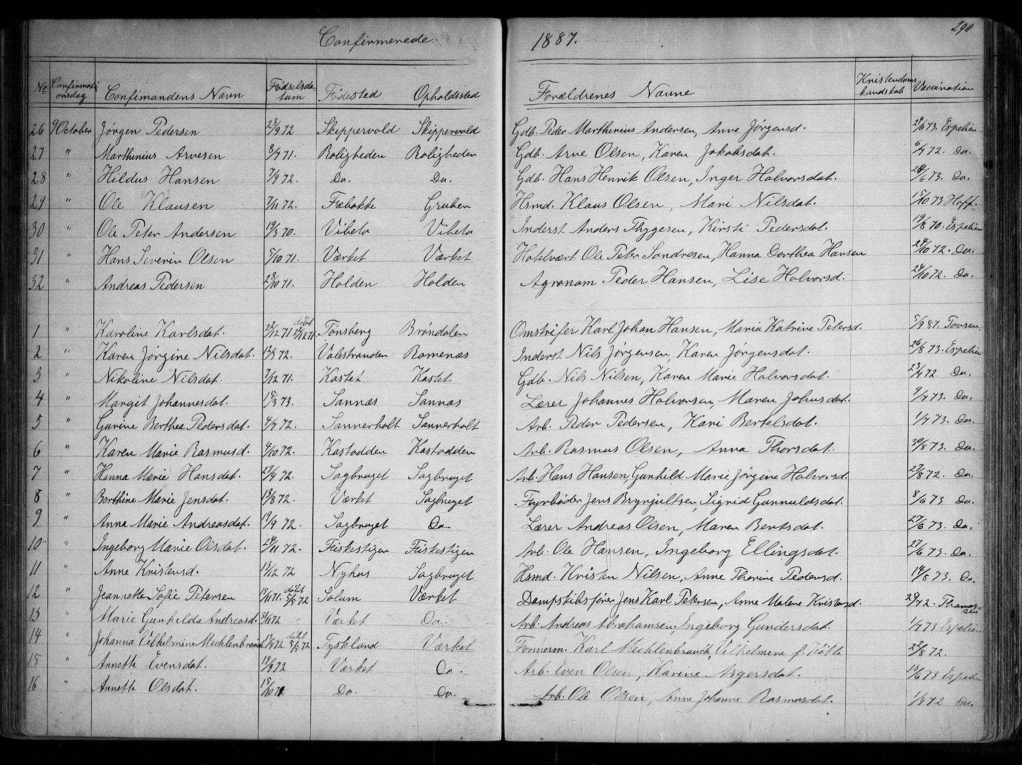 Holla kirkebøker, SAKO/A-272/G/Ga/L0004: Parish register (copy) no. I 4, 1867-1890, p. 290