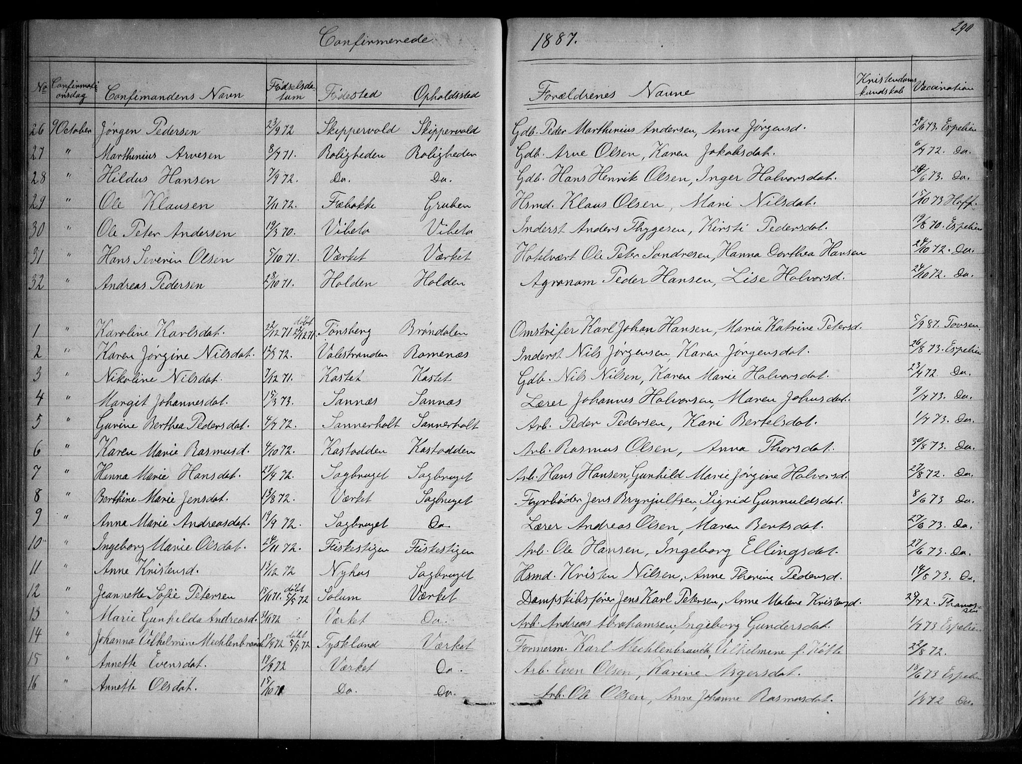 Holla kirkebøker, AV/SAKO-A-272/G/Ga/L0004: Parish register (copy) no. I 4, 1867-1890, p. 290