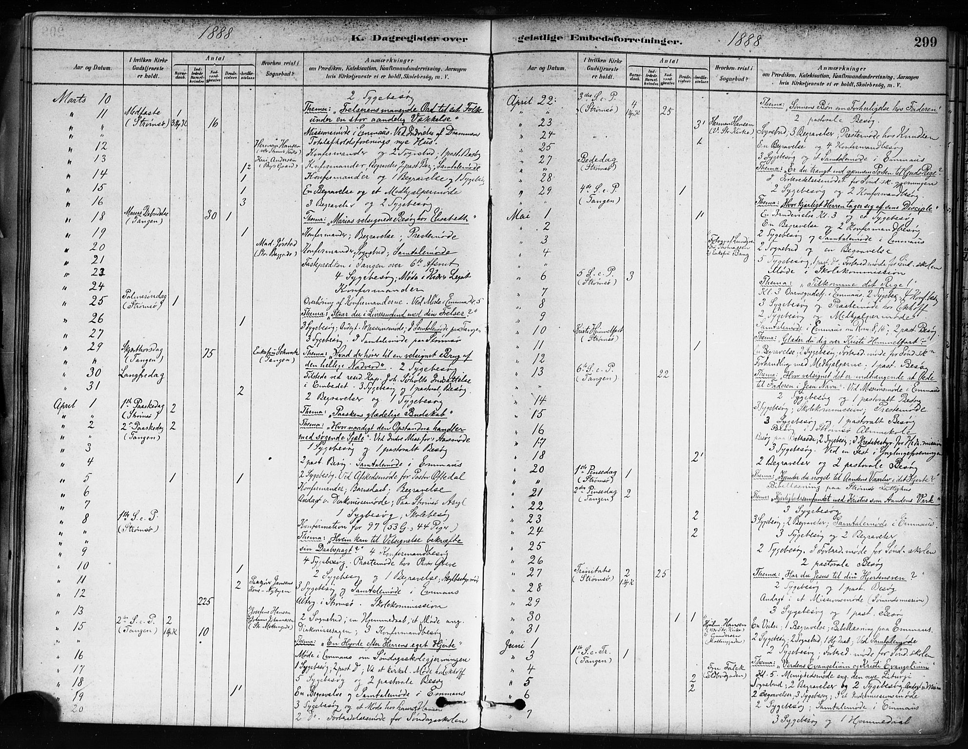 Strømsø kirkebøker, SAKO/A-246/F/Fa/L0022: Parish register (official) no. I 22, 1879-1899, p. 299