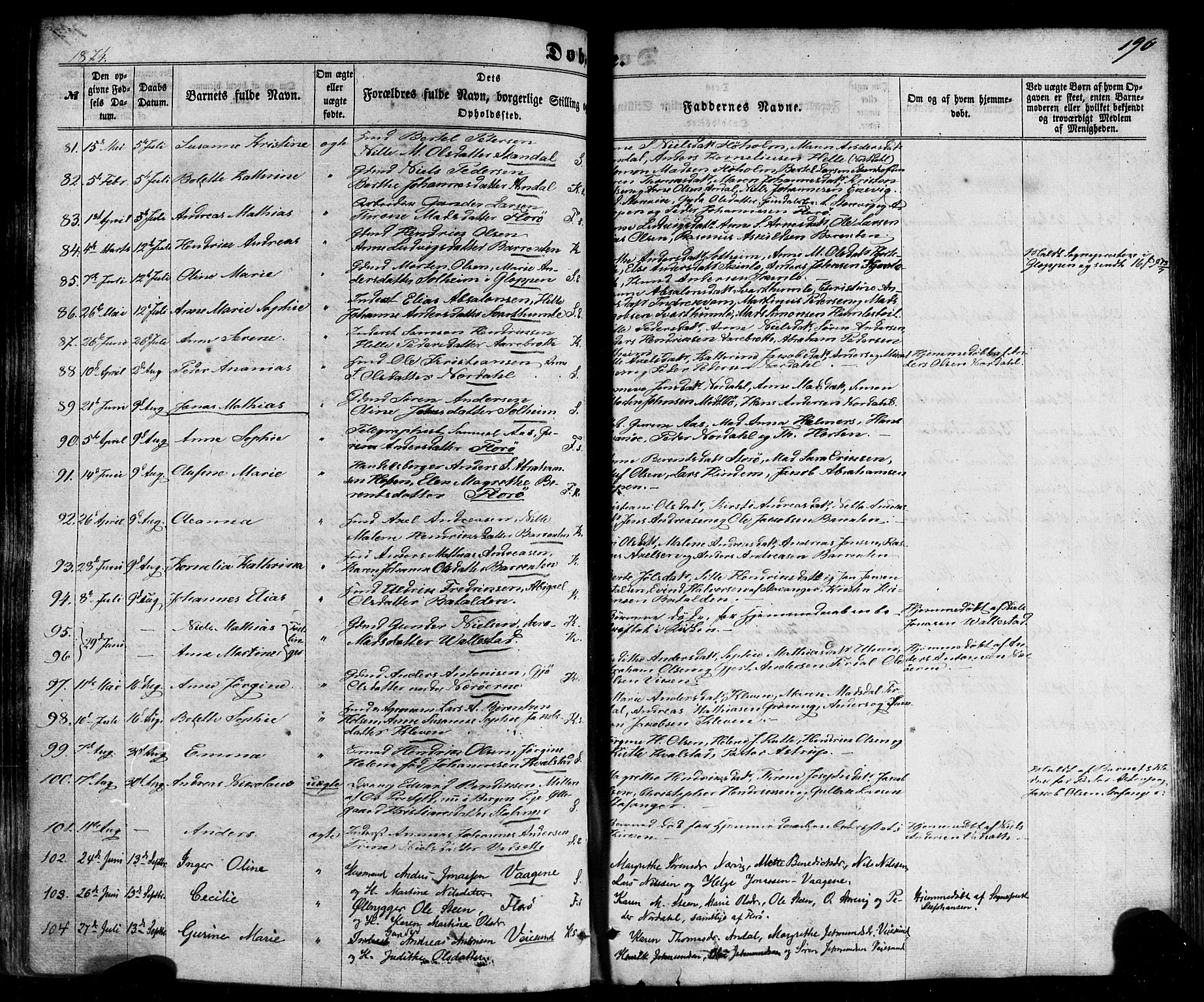 Kinn sokneprestembete, AV/SAB-A-80801/H/Haa/Haaa/L0006: Parish register (official) no. A 6, 1857-1885, p. 190