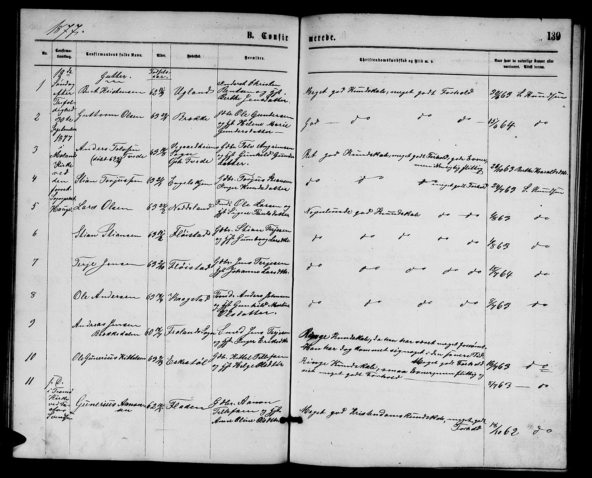 Austre Moland sokneprestkontor, SAK/1111-0001/F/Fb/Fba/L0002: Parish register (copy) no. B 2, 1869-1879, p. 139