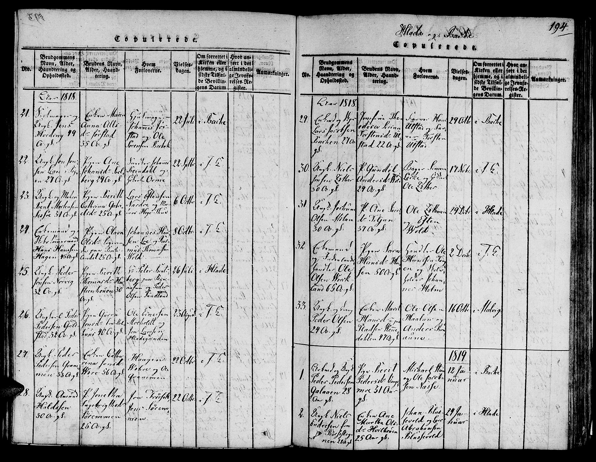 Ministerialprotokoller, klokkerbøker og fødselsregistre - Sør-Trøndelag, SAT/A-1456/606/L0283: Parish register (official) no. 606A03 /1, 1818-1823, p. 194