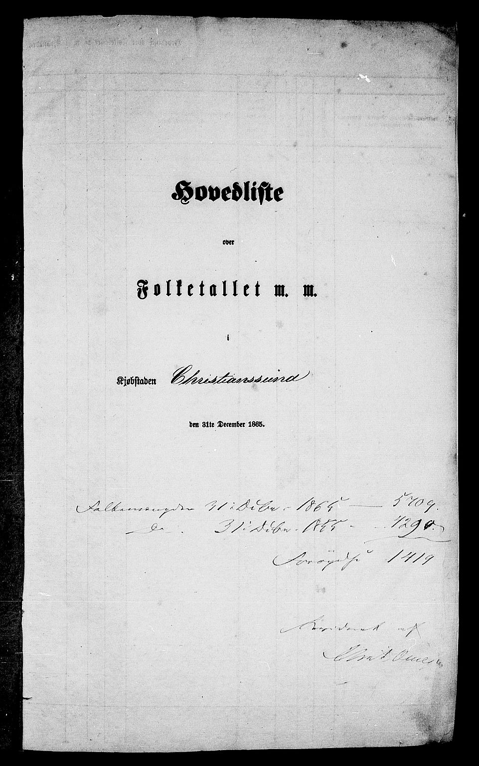 RA, 1865 census for Kristiansund/Kristiansund, 1865, p. 3