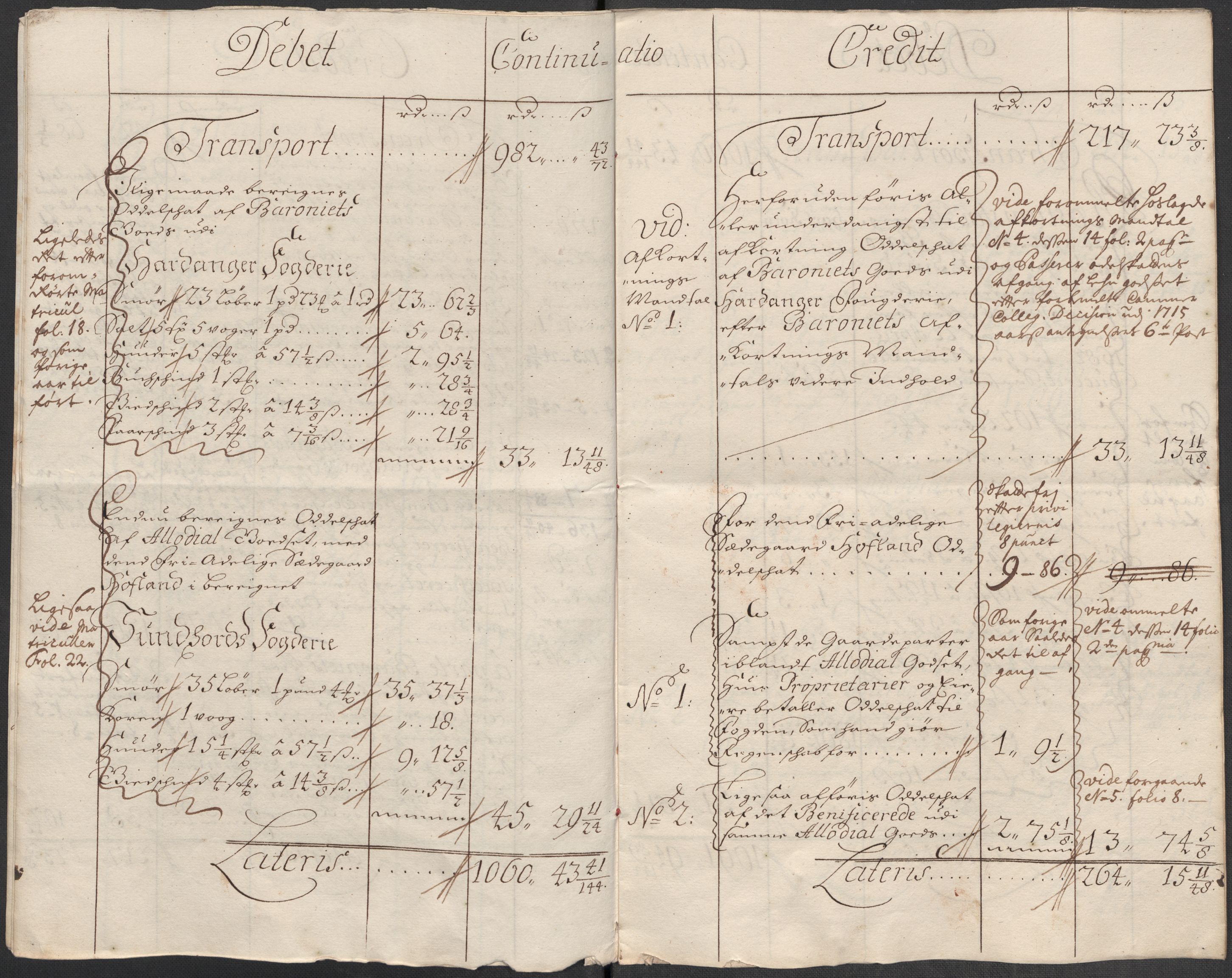 Rentekammeret inntil 1814, Reviderte regnskaper, Fogderegnskap, AV/RA-EA-4092/R49/L3139: Fogderegnskap Rosendal Baroni, 1715-1717, p. 205