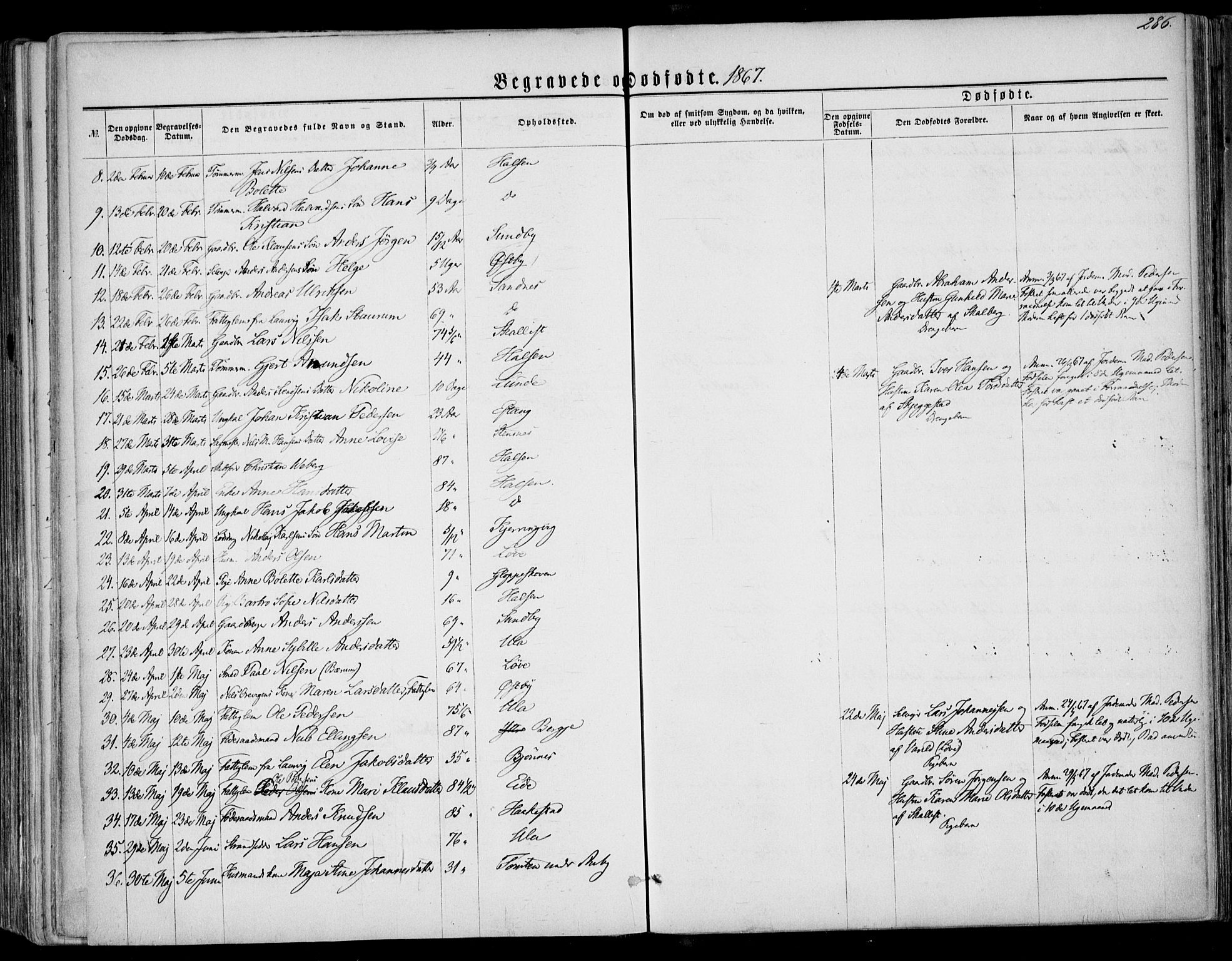 Tjølling kirkebøker, AV/SAKO-A-60/F/Fa/L0007: Parish register (official) no. 7, 1860-1876, p. 286