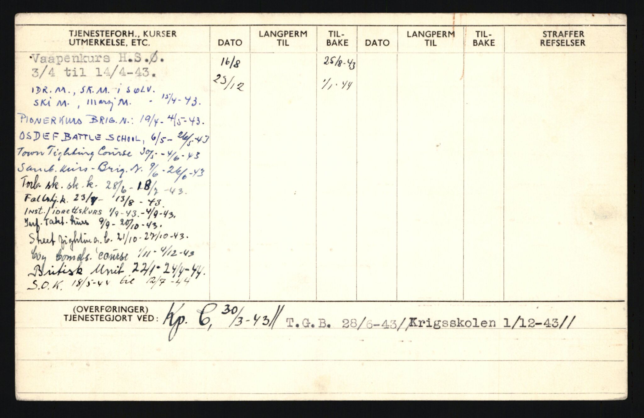 Forsvaret, Sør-Hålogaland landforsvar, AV/RA-RAFA-2552/P/Pa/L0302: Personellmapper for slettet personell, yrkesbefal og vernepliktig befal, født 1913-1916, 1932-1976, p. 112