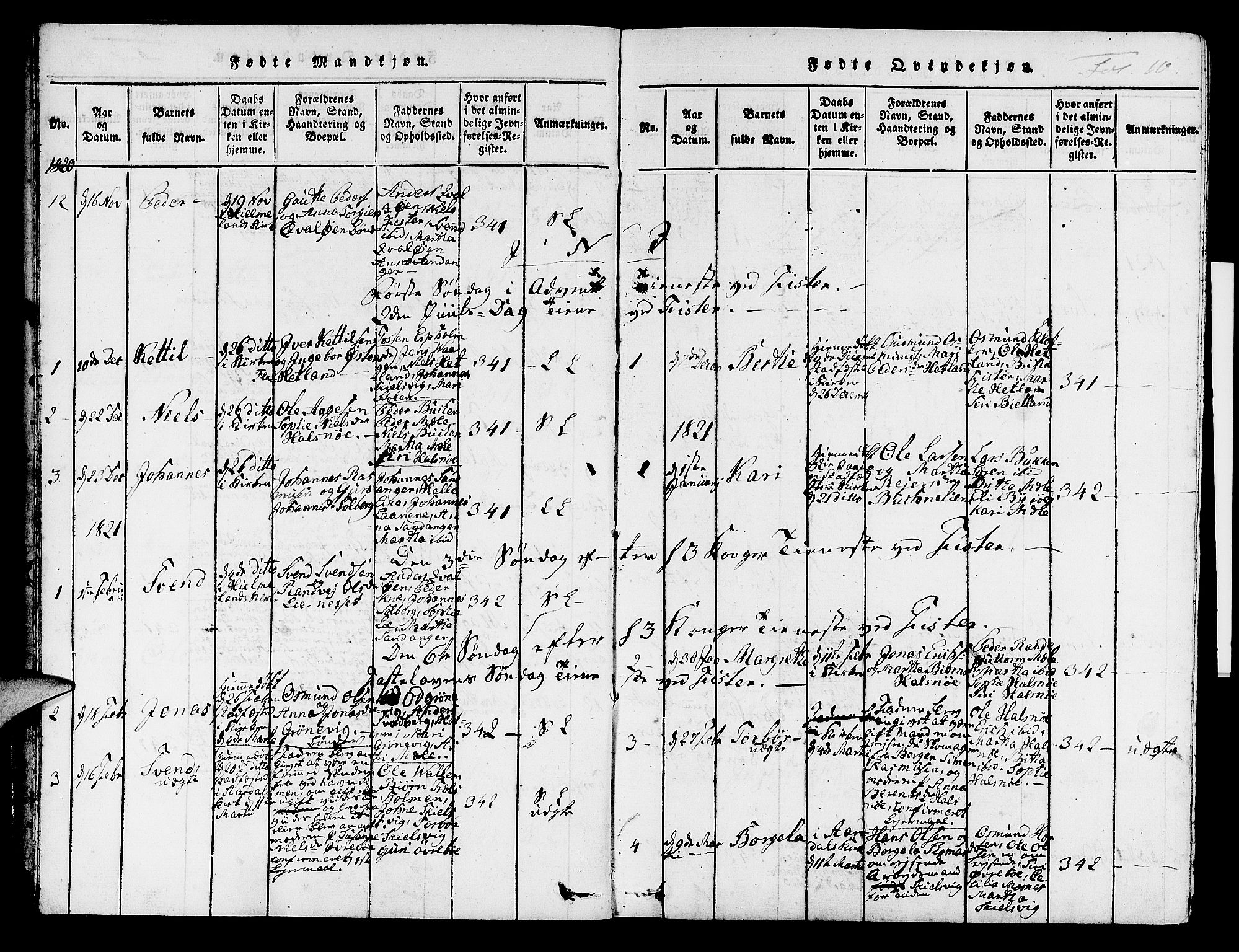 Hjelmeland sokneprestkontor, AV/SAST-A-101843/01/IV/L0004: Parish register (official) no. A 4, 1816-1834, p. 10