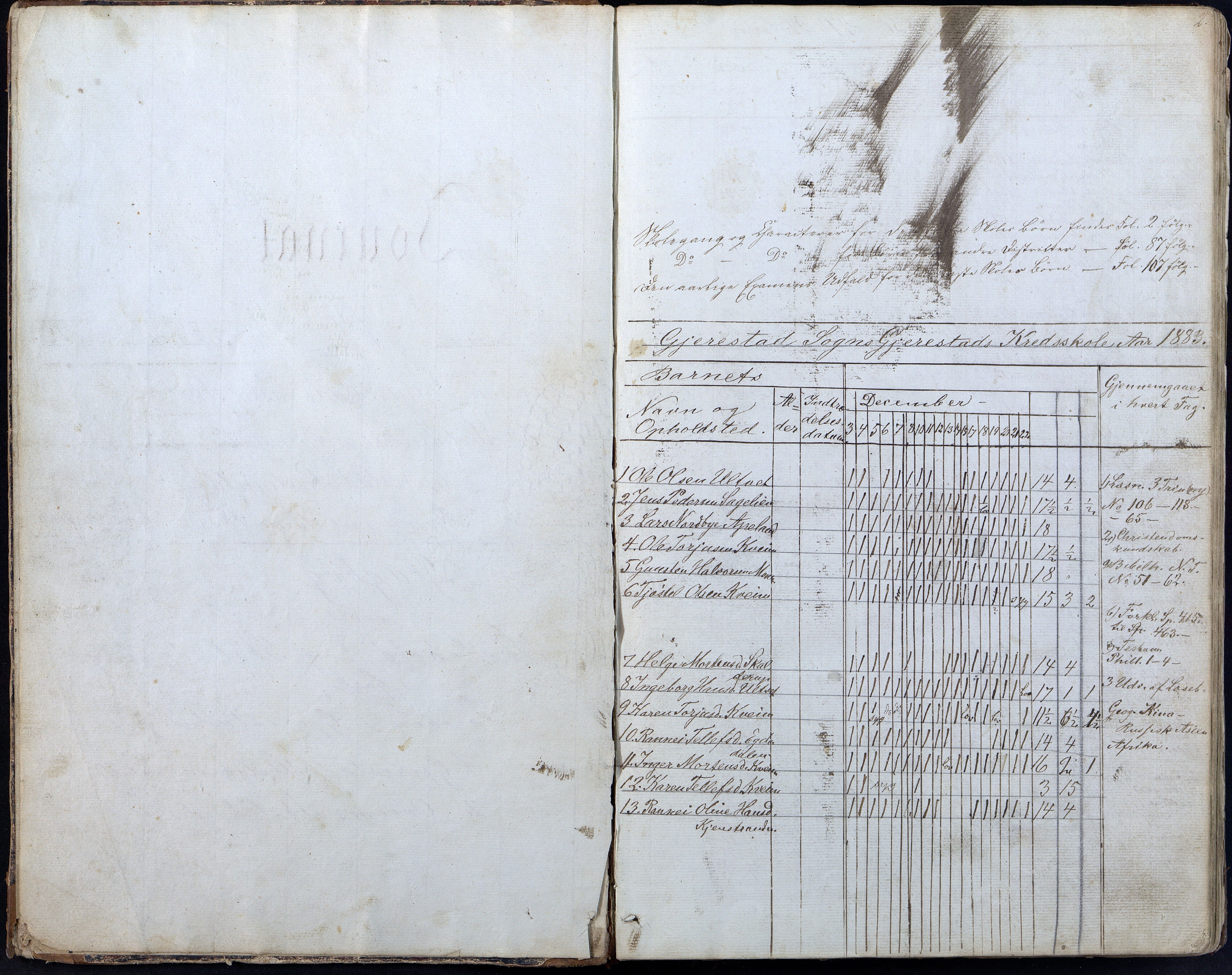 Gjerstad Kommune, Gjerstad Skole, AAKS/KA0911-550a/F01/L0005: Dagbok 5. skoledistrikt, 1850-1883, p. 2