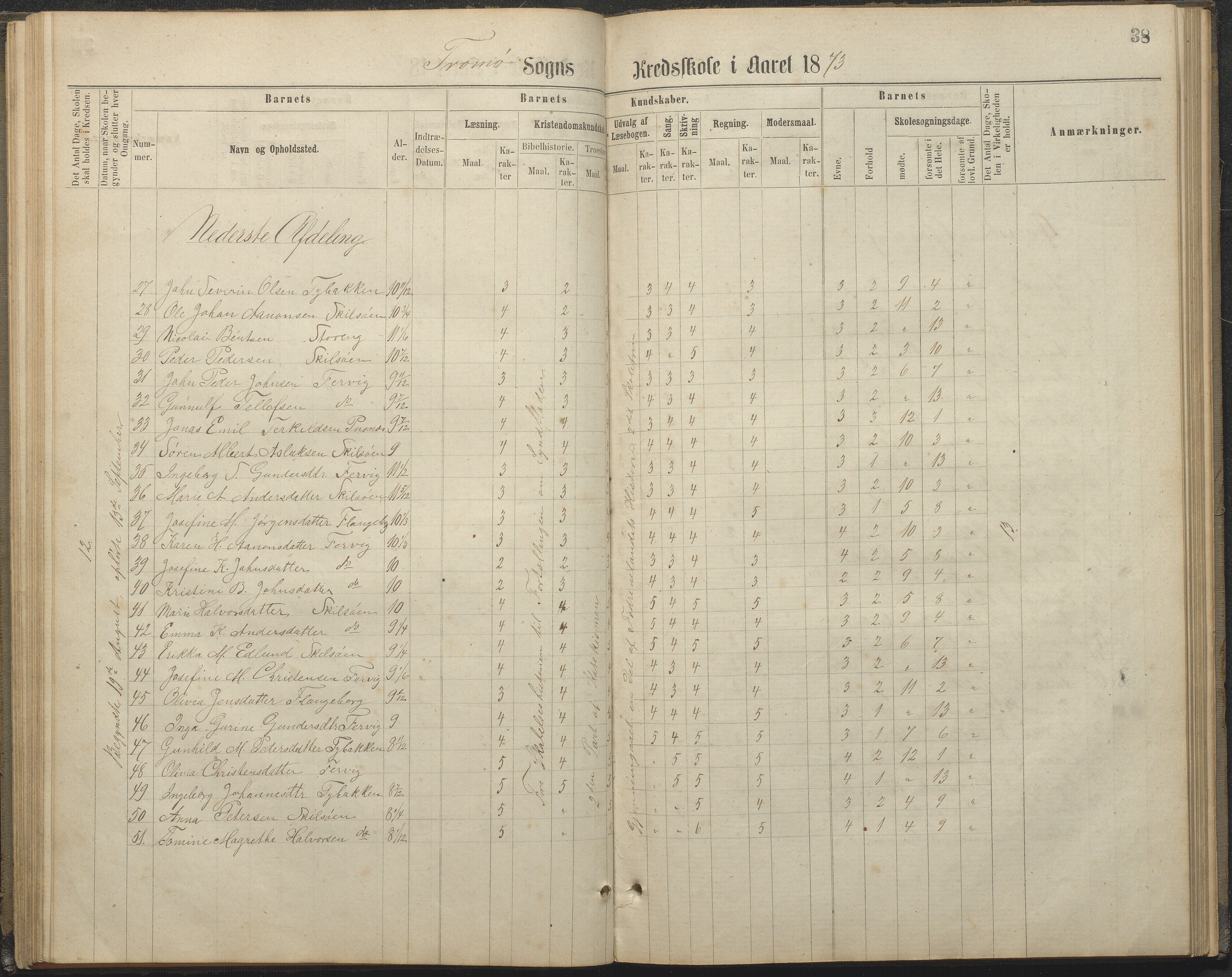 Tromøy kommune frem til 1971, AAKS/KA0921-PK/04/L0032: Færvik (Roligheden) - Karakterprotokoll, 1864-1889, p. 38