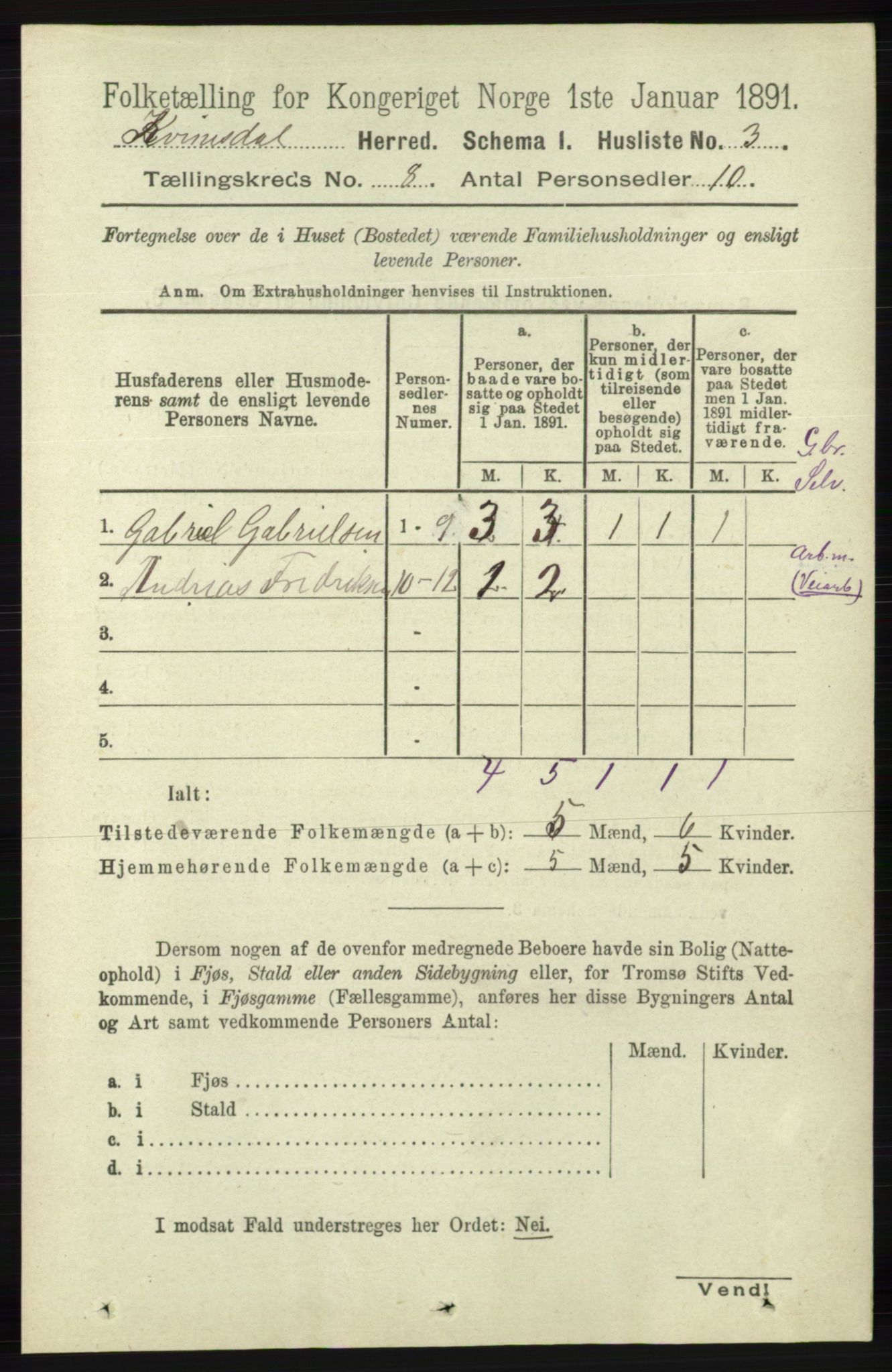 RA, 1891 census for 1037 Kvinesdal, 1891, p. 2694