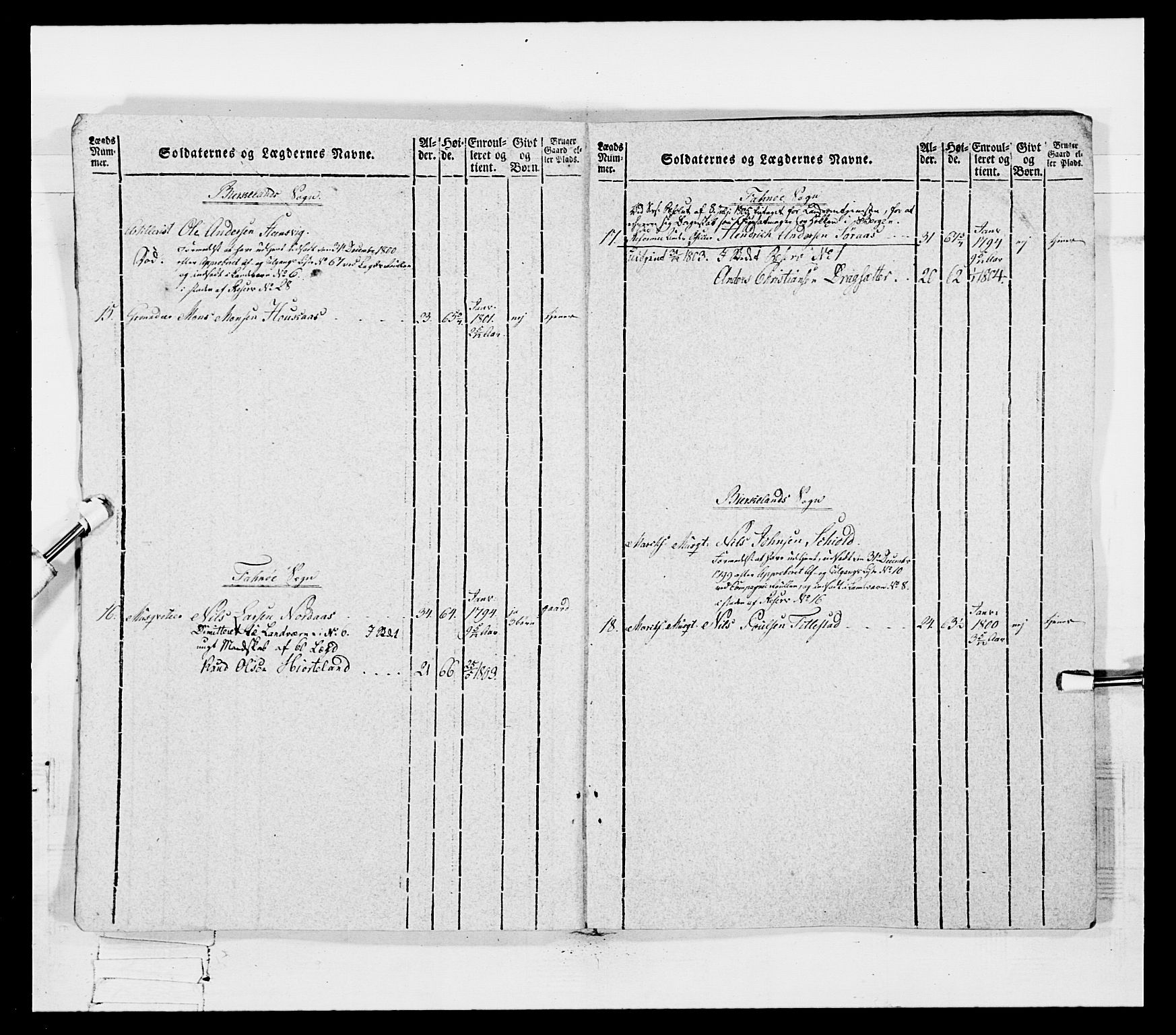 Generalitets- og kommissariatskollegiet, Det kongelige norske kommissariatskollegium, AV/RA-EA-5420/E/Eh/L0096: Bergenhusiske nasjonale infanteriregiment, 1791-1803, p. 350