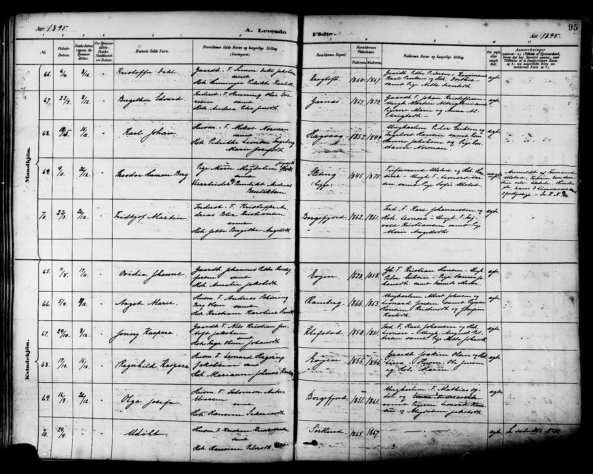 Ministerialprotokoller, klokkerbøker og fødselsregistre - Nordland, AV/SAT-A-1459/880/L1133: Parish register (official) no. 880A07, 1888-1898, p. 95