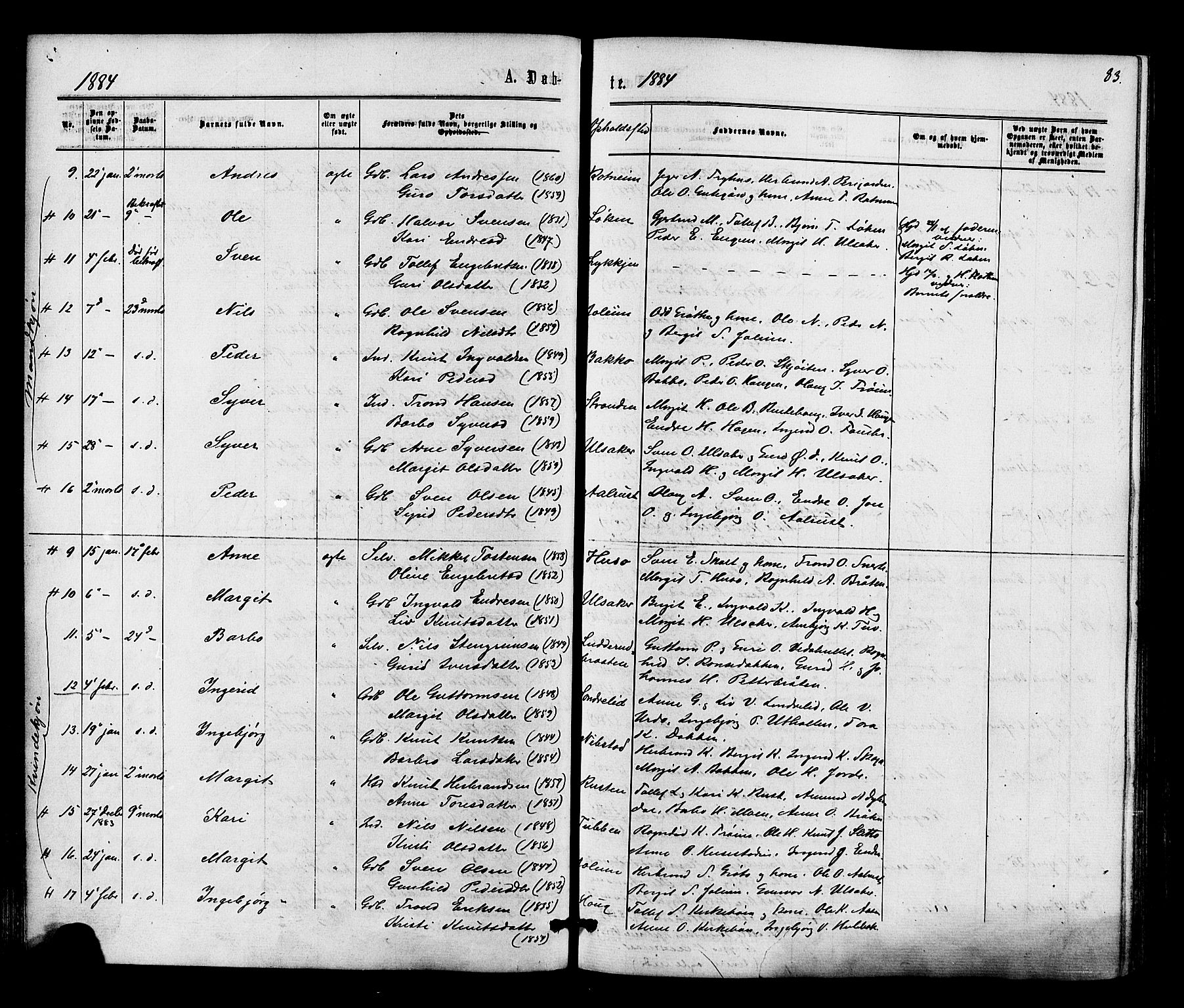 Gol kirkebøker, AV/SAKO-A-226/F/Fa/L0004: Parish register (official) no. I 4, 1876-1886, p. 83