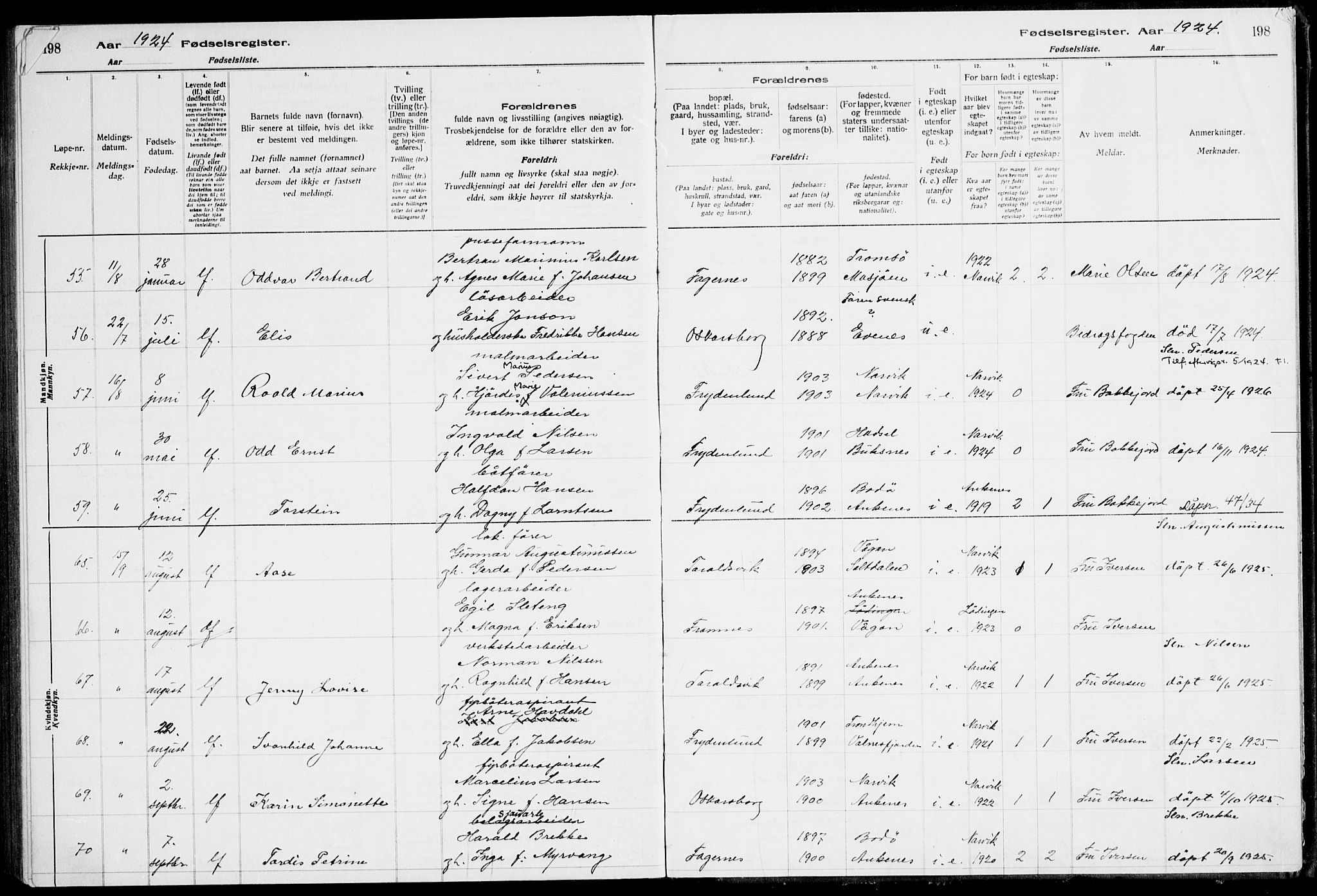 Ministerialprotokoller, klokkerbøker og fødselsregistre - Nordland, AV/SAT-A-1459/871/L1013: Birth register no. 871.II.4.1, 1916-1924, p. 198