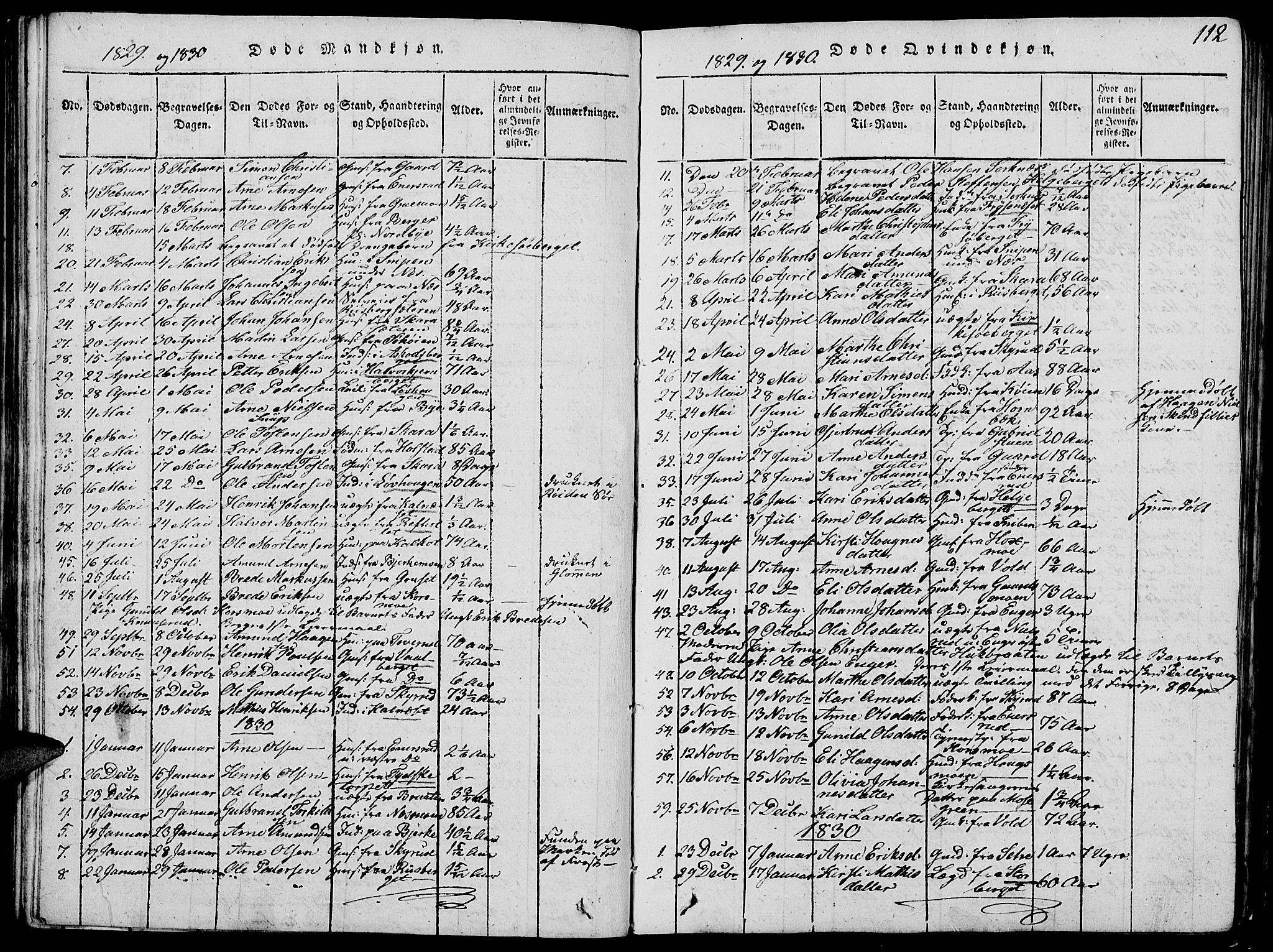 Grue prestekontor, SAH/PREST-036/H/Ha/Hab/L0002: Parish register (copy) no. 2, 1815-1841, p. 112
