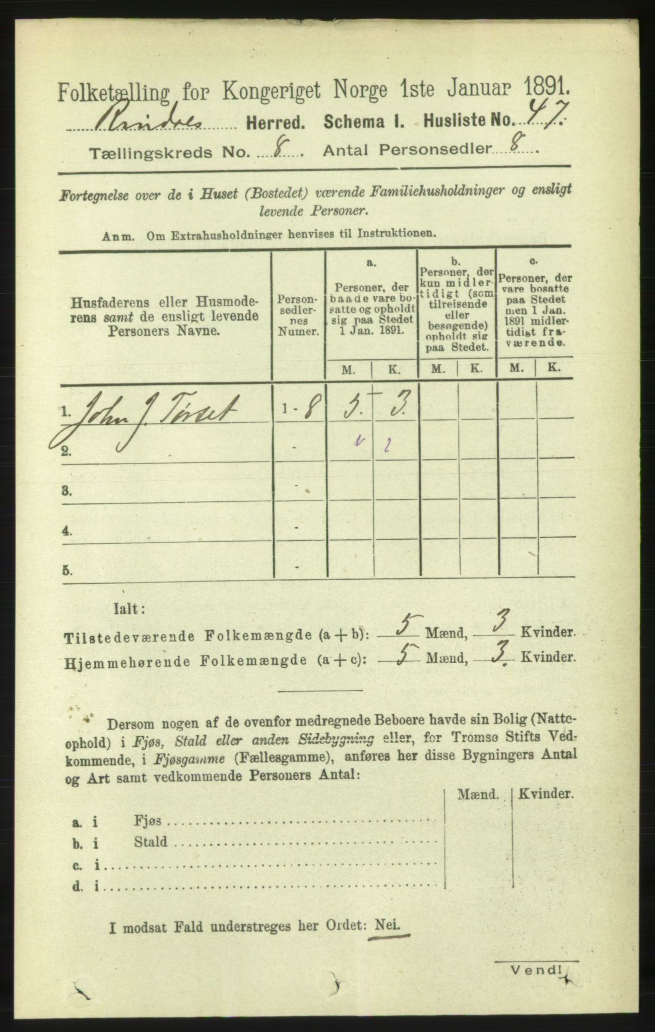 RA, 1891 census for 1567 Rindal, 1891, p. 2454