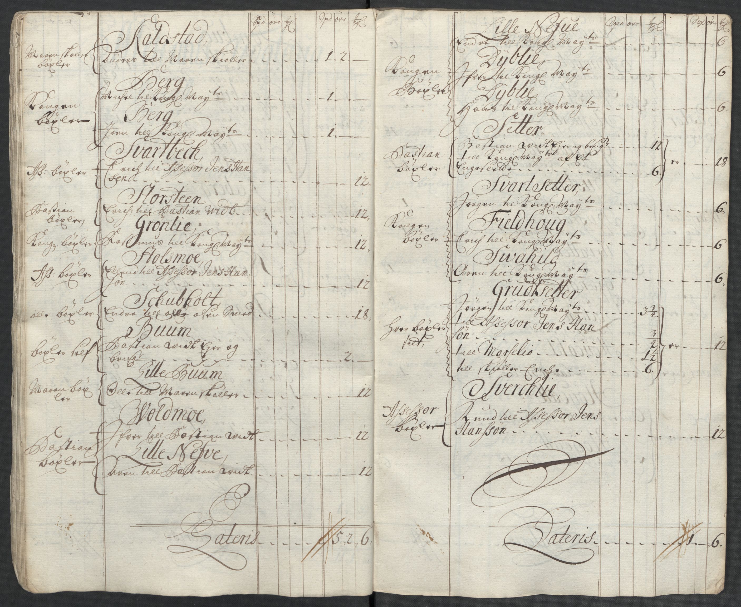 Rentekammeret inntil 1814, Reviderte regnskaper, Fogderegnskap, AV/RA-EA-4092/R60/L3959: Fogderegnskap Orkdal og Gauldal, 1709, p. 56