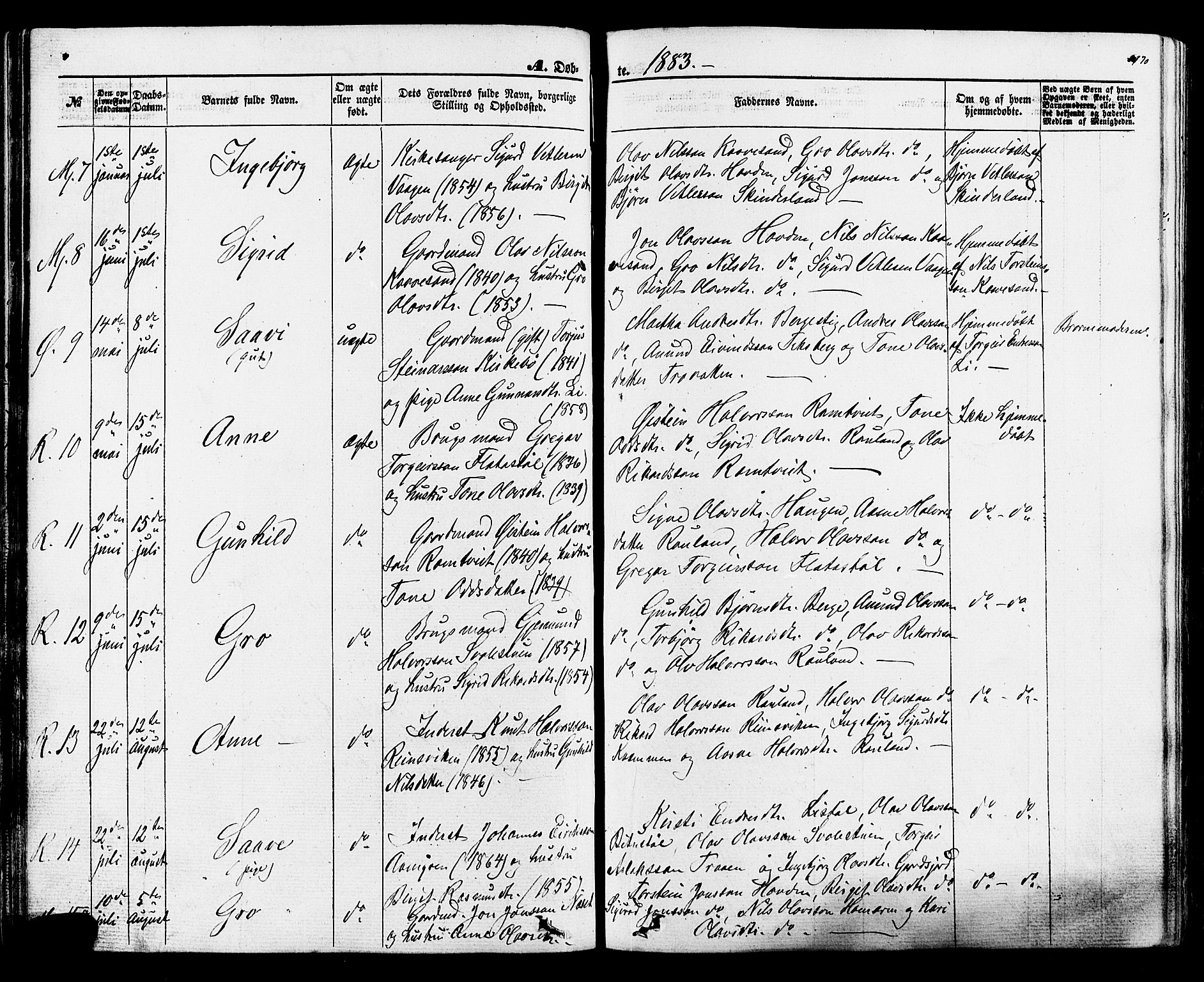 Rauland kirkebøker, AV/SAKO-A-292/F/Fa/L0003: Parish register (official) no. I 3, 1859-1886, p. 70