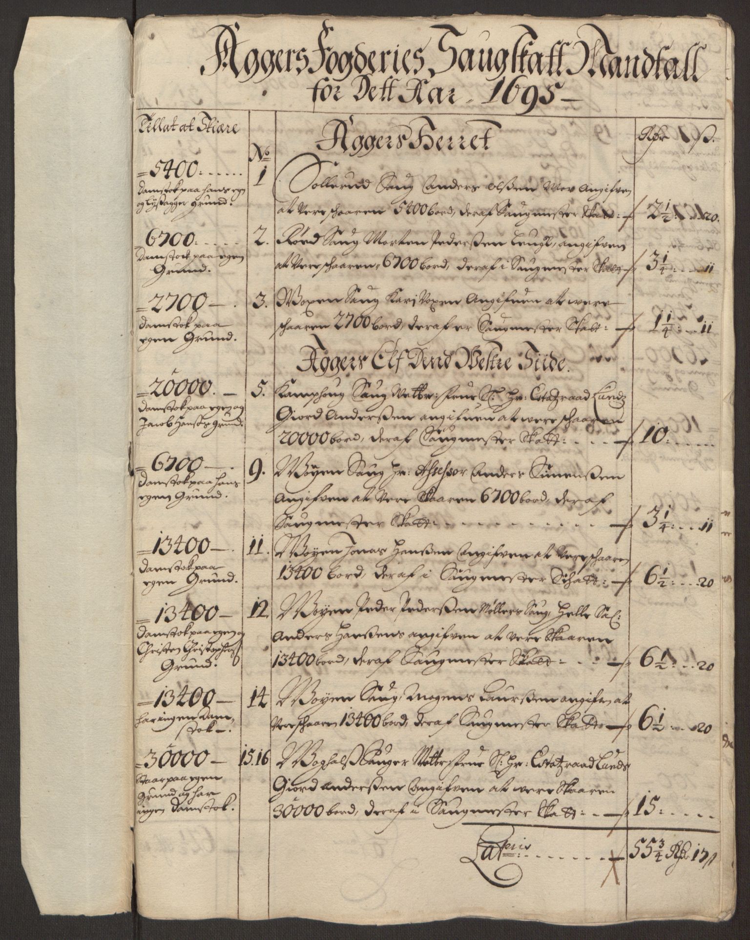 Rentekammeret inntil 1814, Reviderte regnskaper, Fogderegnskap, RA/EA-4092/R10/L0439: Fogderegnskap Aker og Follo, 1695, p. 171