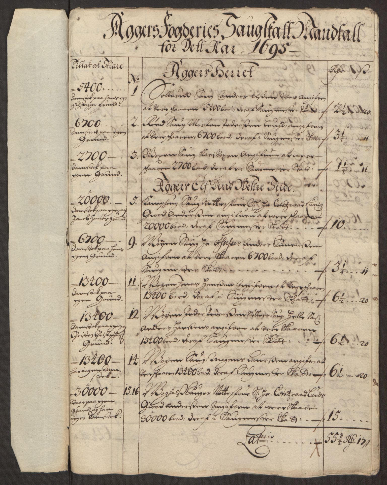 Rentekammeret inntil 1814, Reviderte regnskaper, Fogderegnskap, AV/RA-EA-4092/R10/L0439: Fogderegnskap Aker og Follo, 1695, p. 171