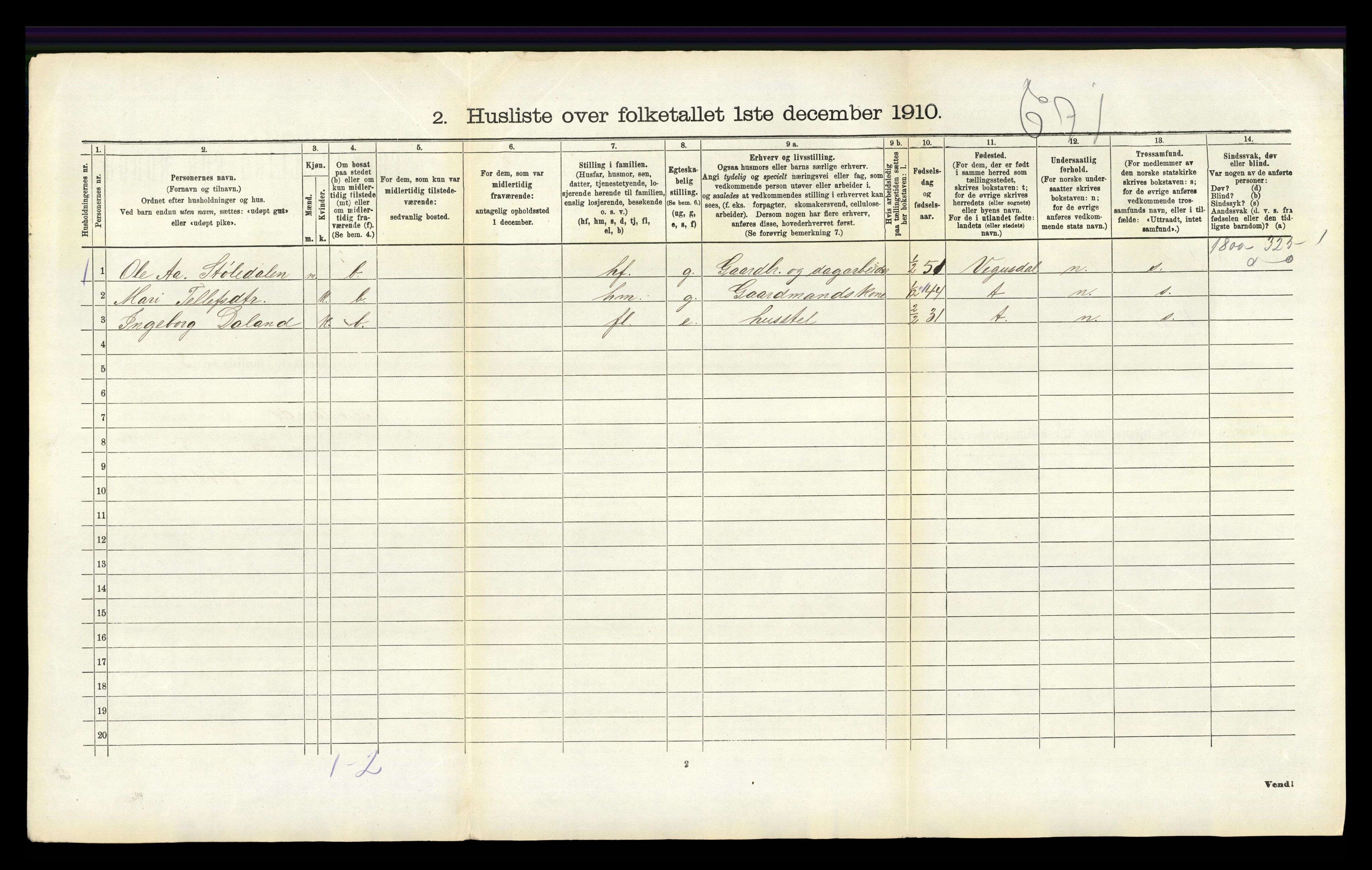 RA, 1910 census for Iveland, 1910, p. 226