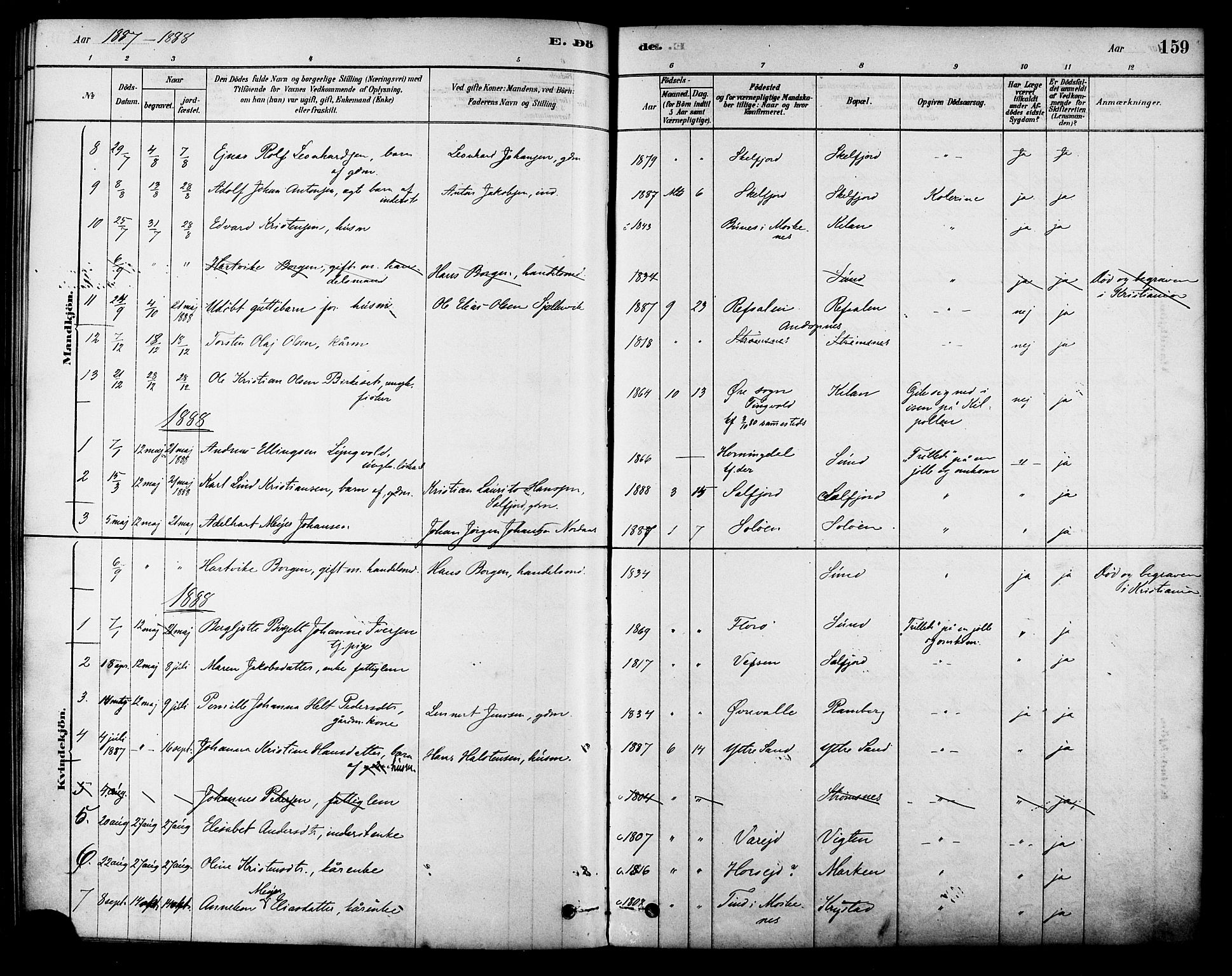 Ministerialprotokoller, klokkerbøker og fødselsregistre - Nordland, SAT/A-1459/885/L1204: Parish register (official) no. 885A05, 1878-1892, p. 159