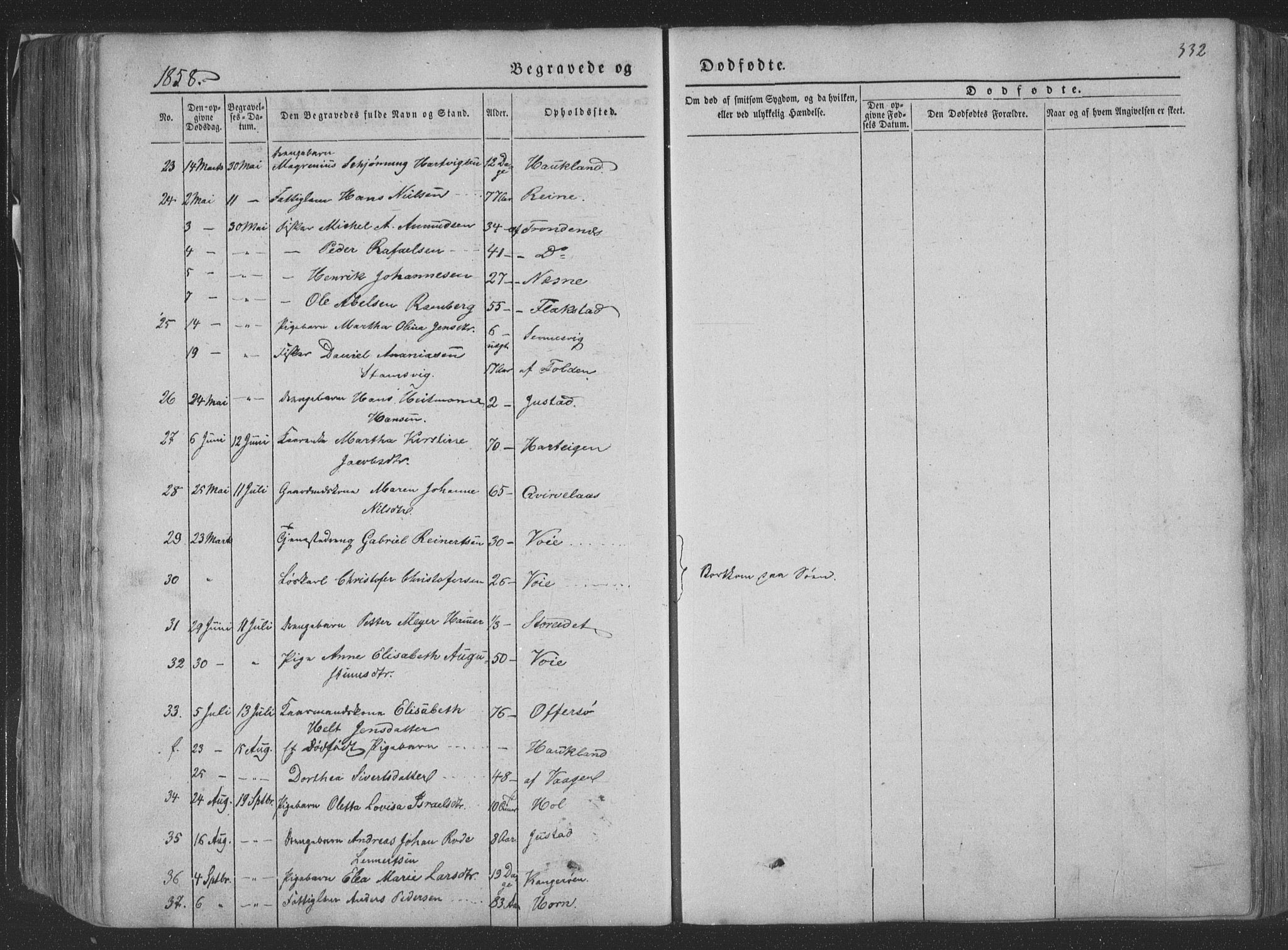 Ministerialprotokoller, klokkerbøker og fødselsregistre - Nordland, AV/SAT-A-1459/881/L1165: Parish register (copy) no. 881C02, 1854-1876, p. 332