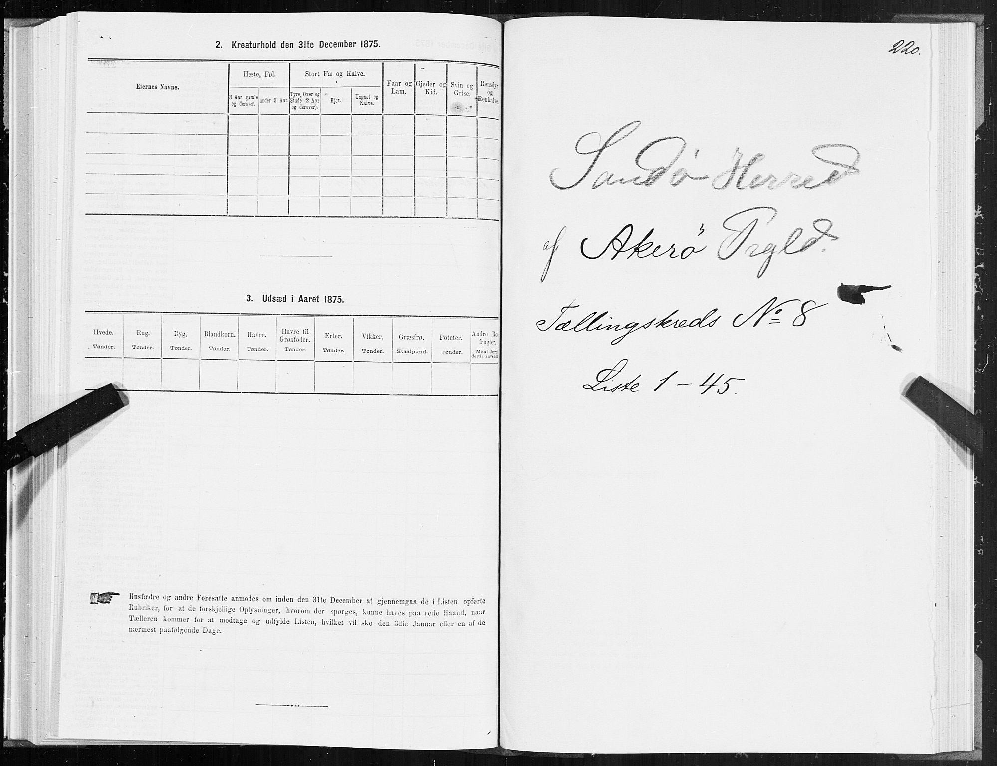 SAT, 1875 census for 1545P Aukra, 1875, p. 3220