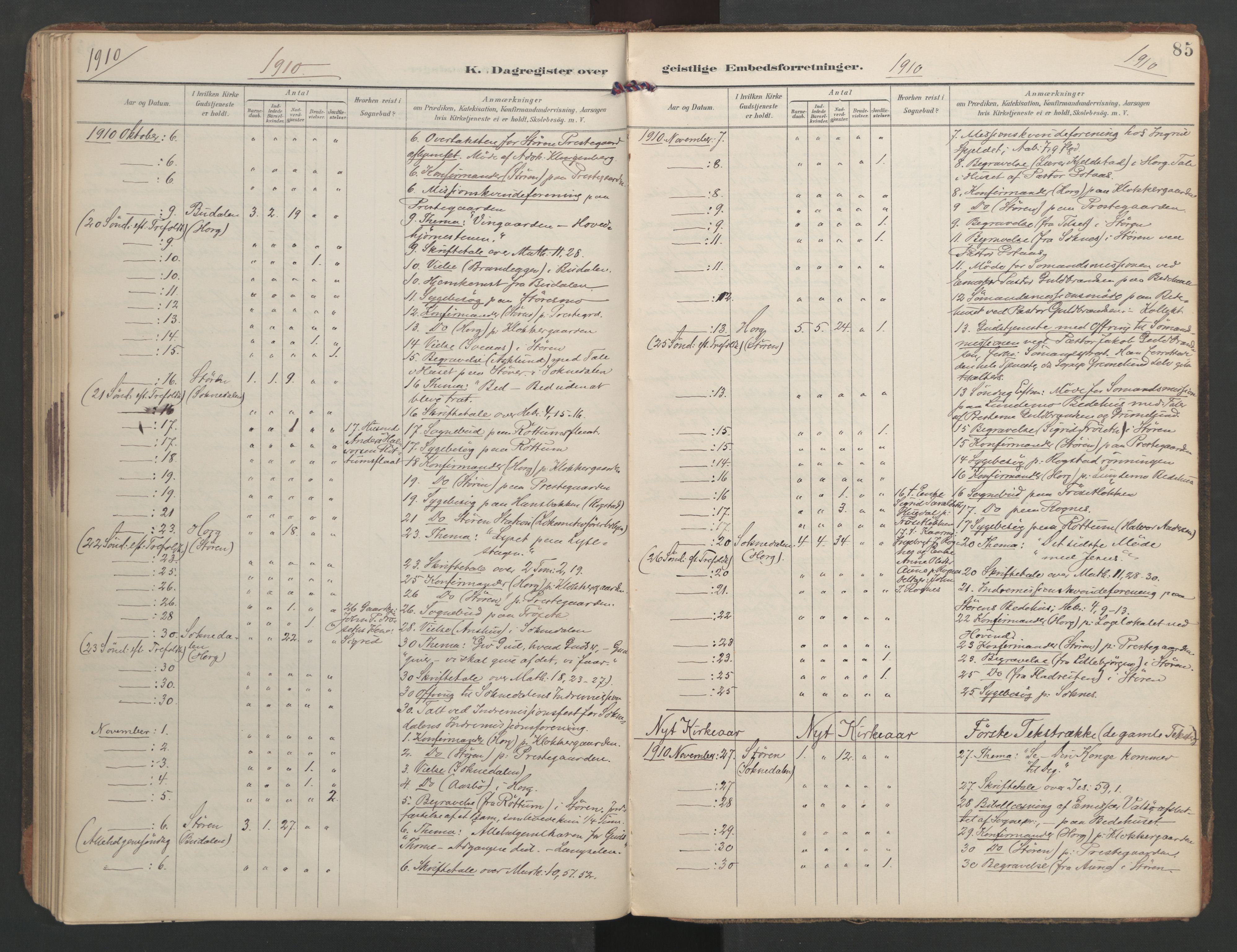 Ministerialprotokoller, klokkerbøker og fødselsregistre - Sør-Trøndelag, SAT/A-1456/687/L1005: Diary records no. 687A11, 1891-1912, p. 85