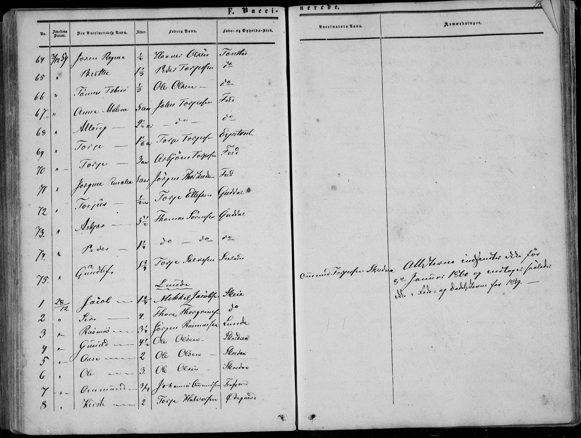 Sirdal sokneprestkontor, AV/SAK-1111-0036/F/Fa/Fab/L0002: Parish register (official) no. A 2, 1855-1874, p. 472