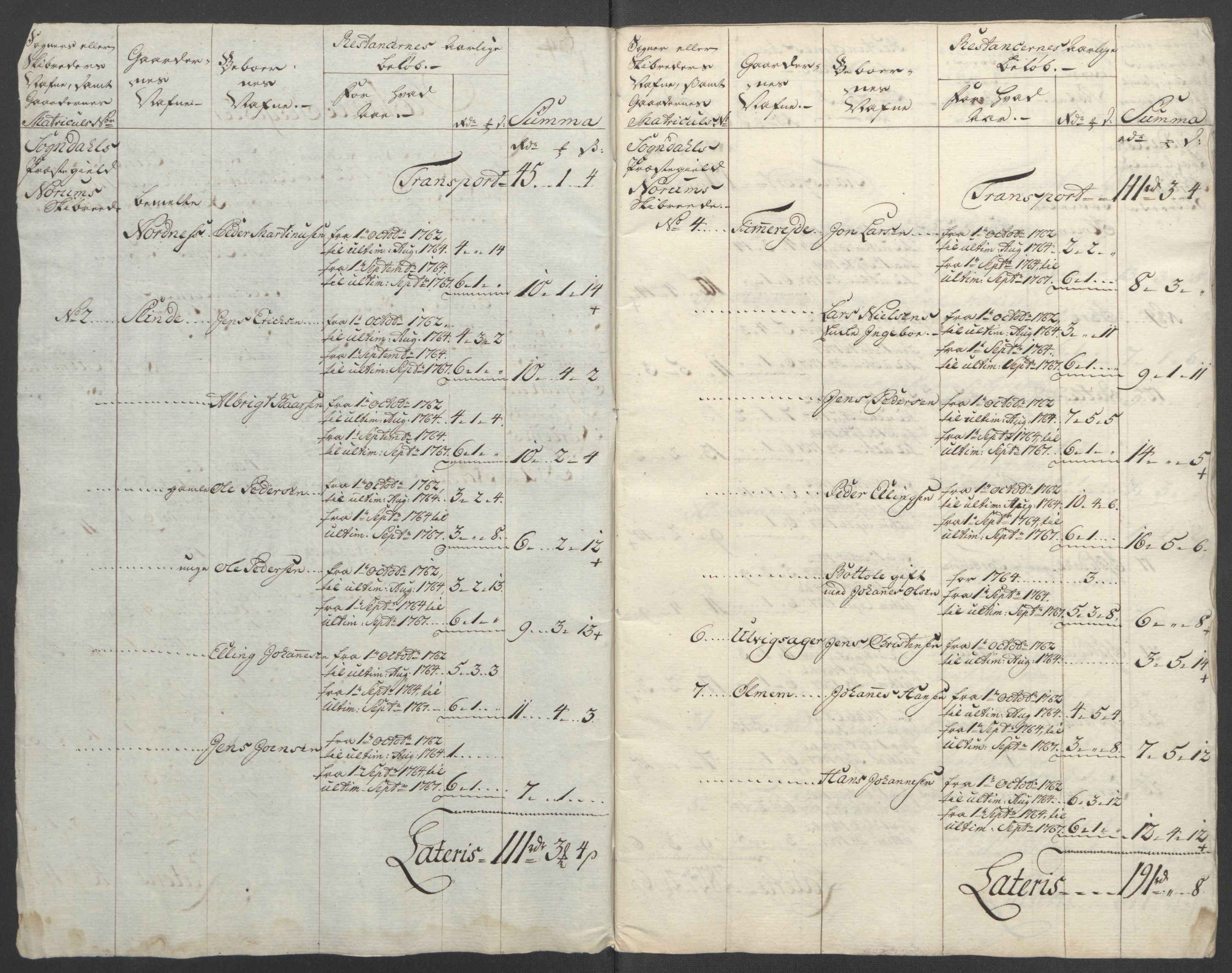 Rentekammeret inntil 1814, Reviderte regnskaper, Fogderegnskap, AV/RA-EA-4092/R52/L3418: Ekstraskatten Sogn, 1762-1769, p. 347