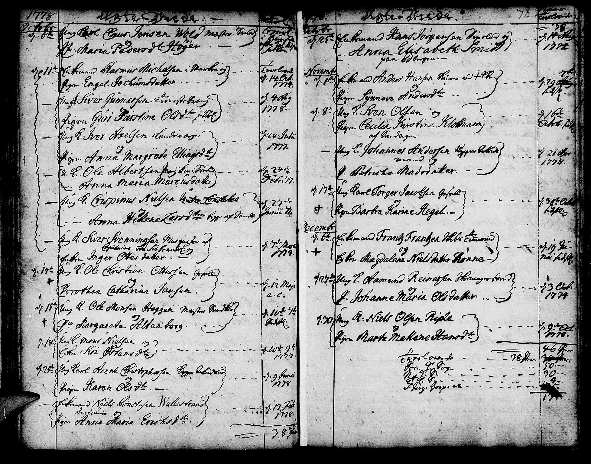 Korskirken sokneprestembete, SAB/A-76101/H/Haa/L0009: Parish register (official) no. A 9, 1743-1861, p. 70